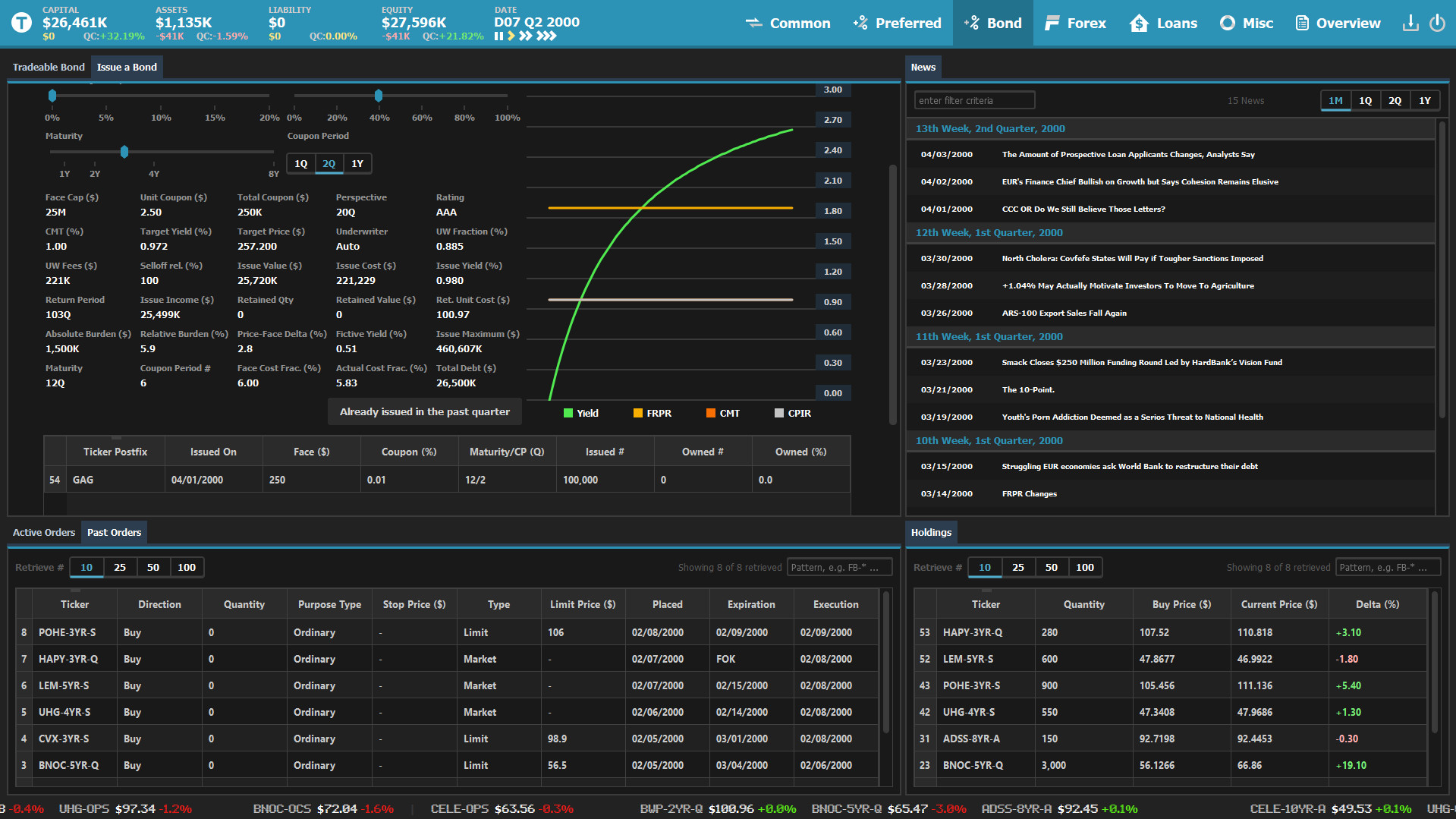 Wall Street Junior screenshot 2