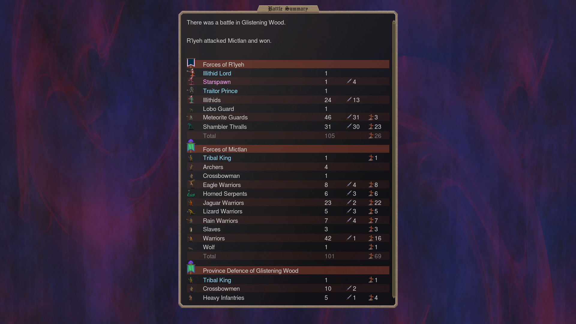Dominions 5 screenshot 7