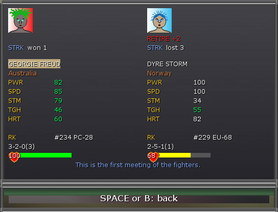 World Circuit Boxing screenshot 4
