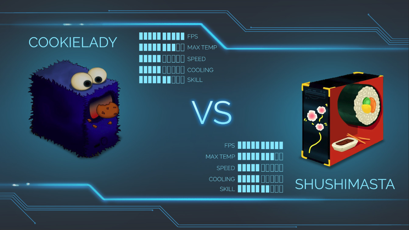 Rig or Skill: PC Brawl screenshot 6