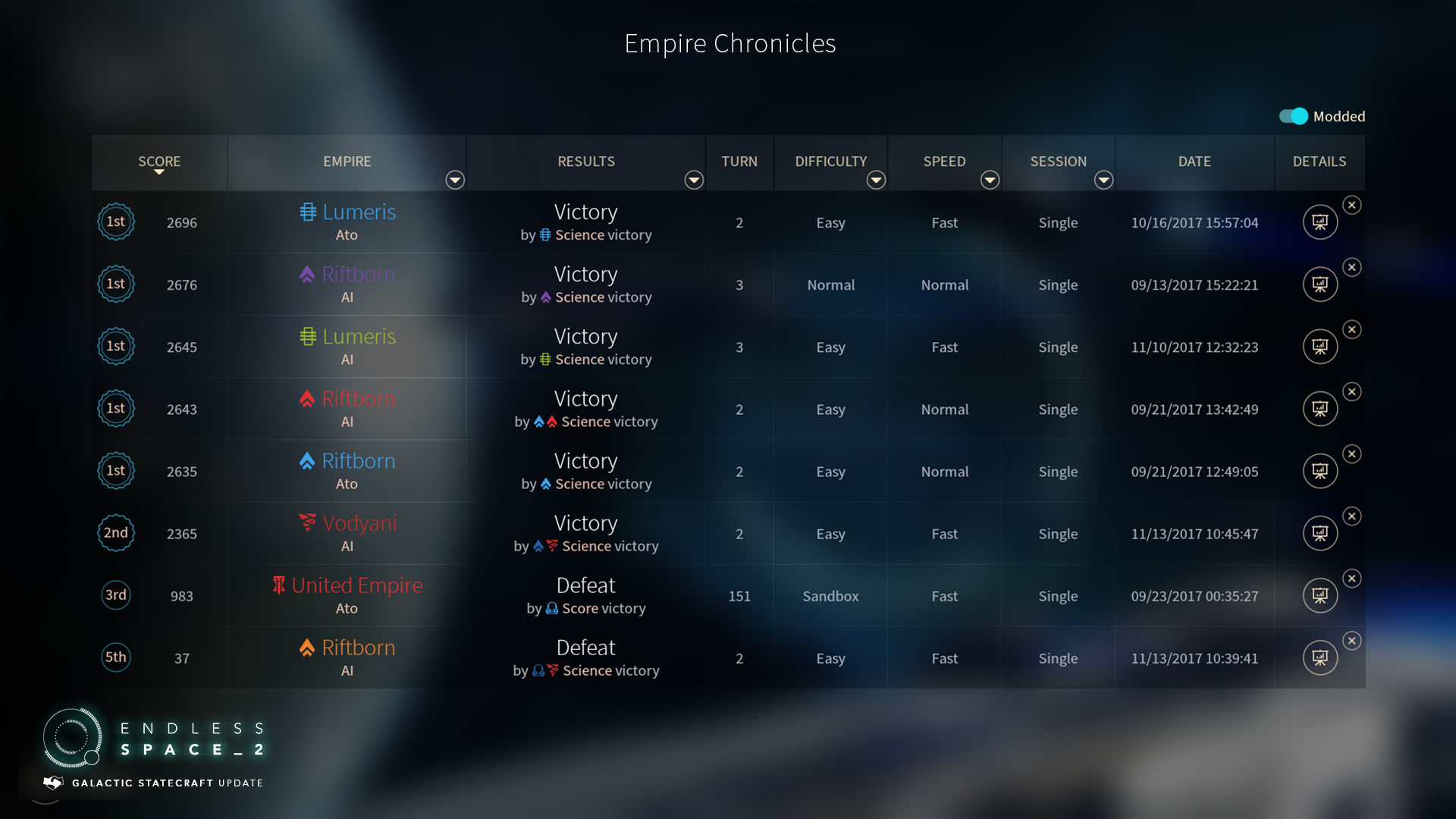 ENDLESS Space™ 2 - Galactic Statecraft Update screenshot 7