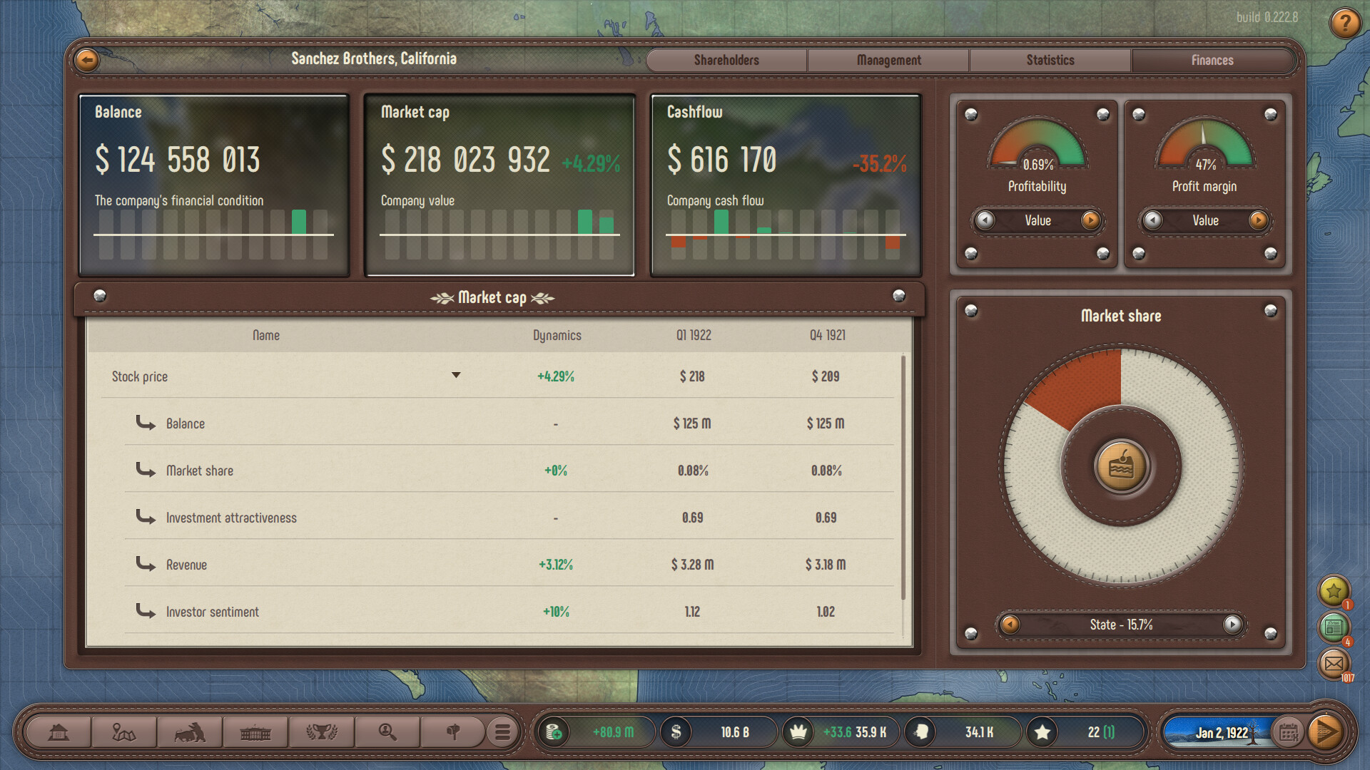 Plutocracy screenshot 15