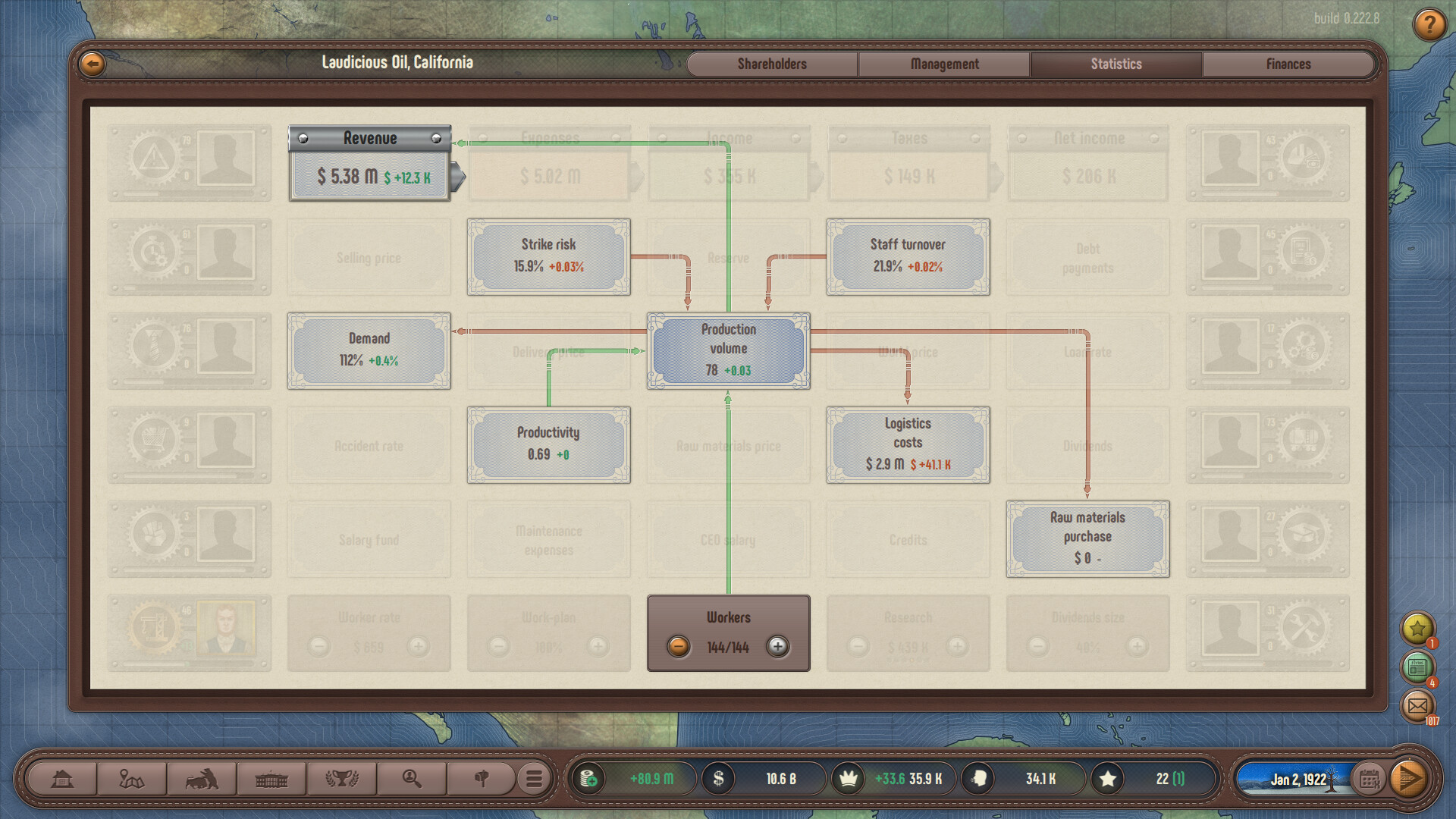 Plutocracy screenshot 13