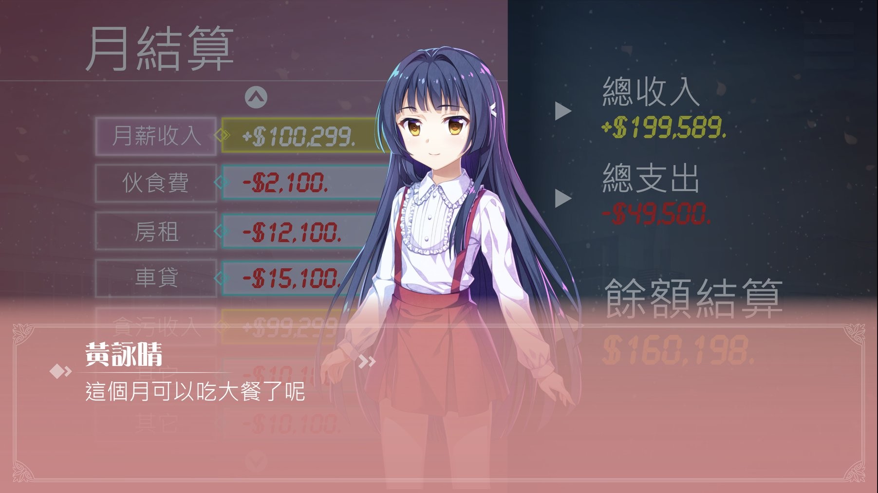 裁決者-The White Butcher- screenshot 9