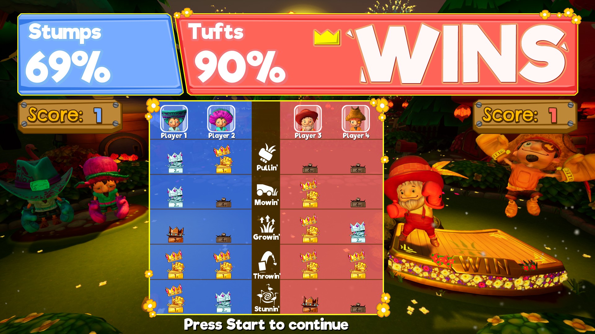 Mowin' & Throwin' screenshot 9