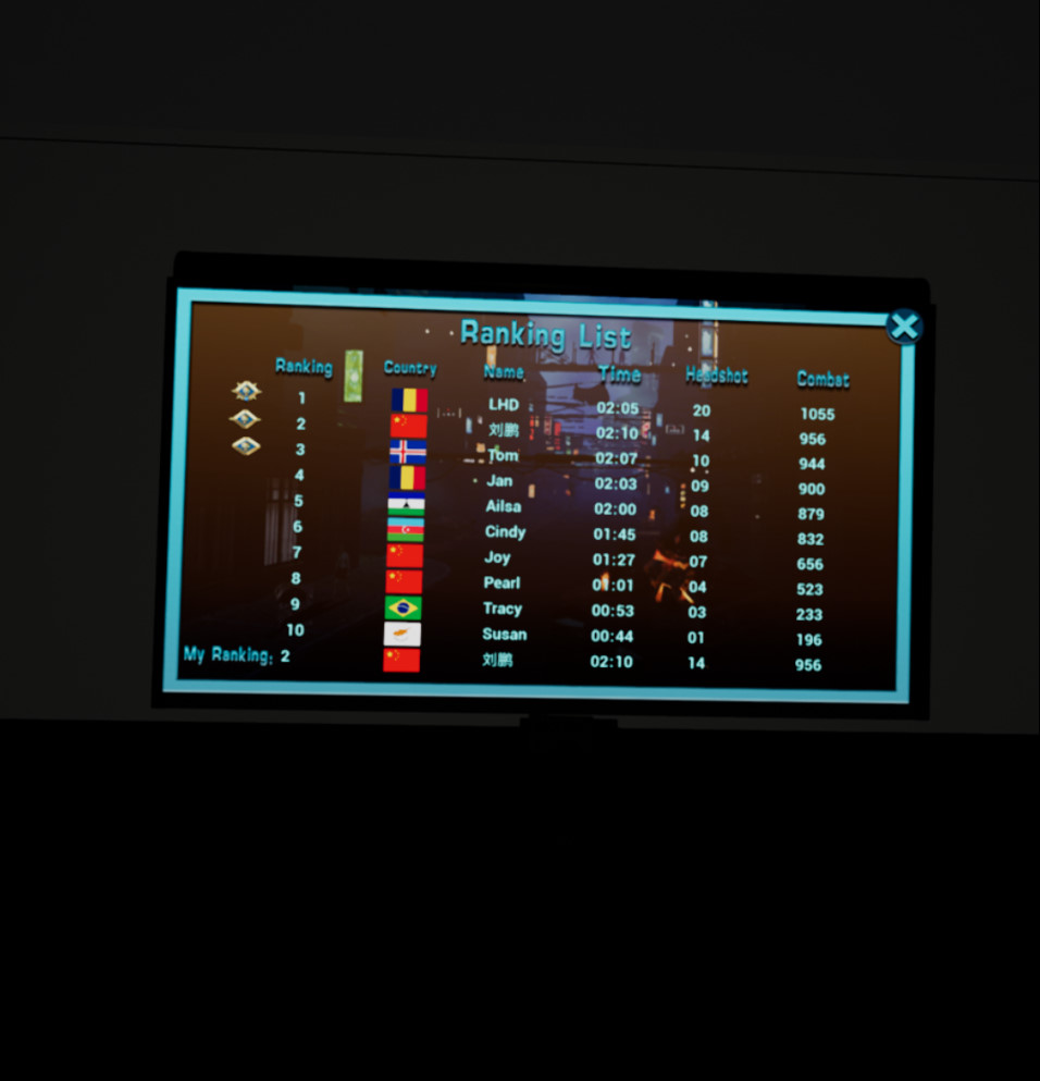 Dawn City screenshot 6
