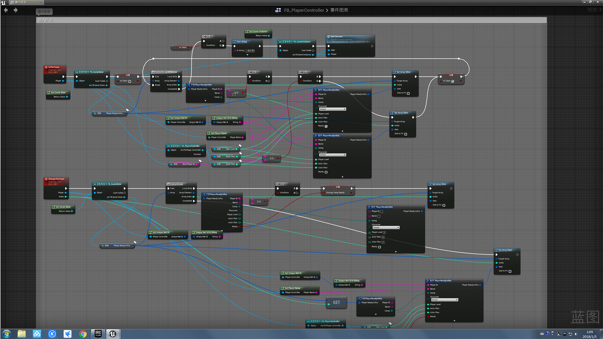 The Little War screenshot 7