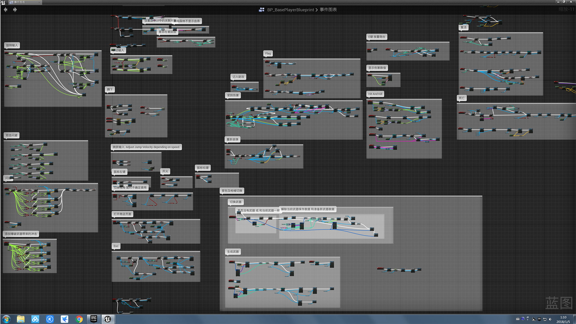 The Little War screenshot 8