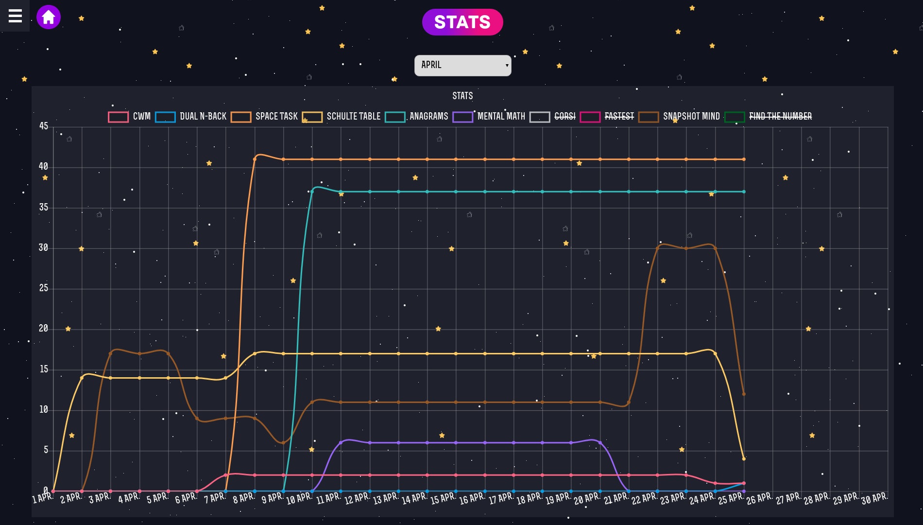 8-in-1 IQ Scale Bundle screenshot 11
