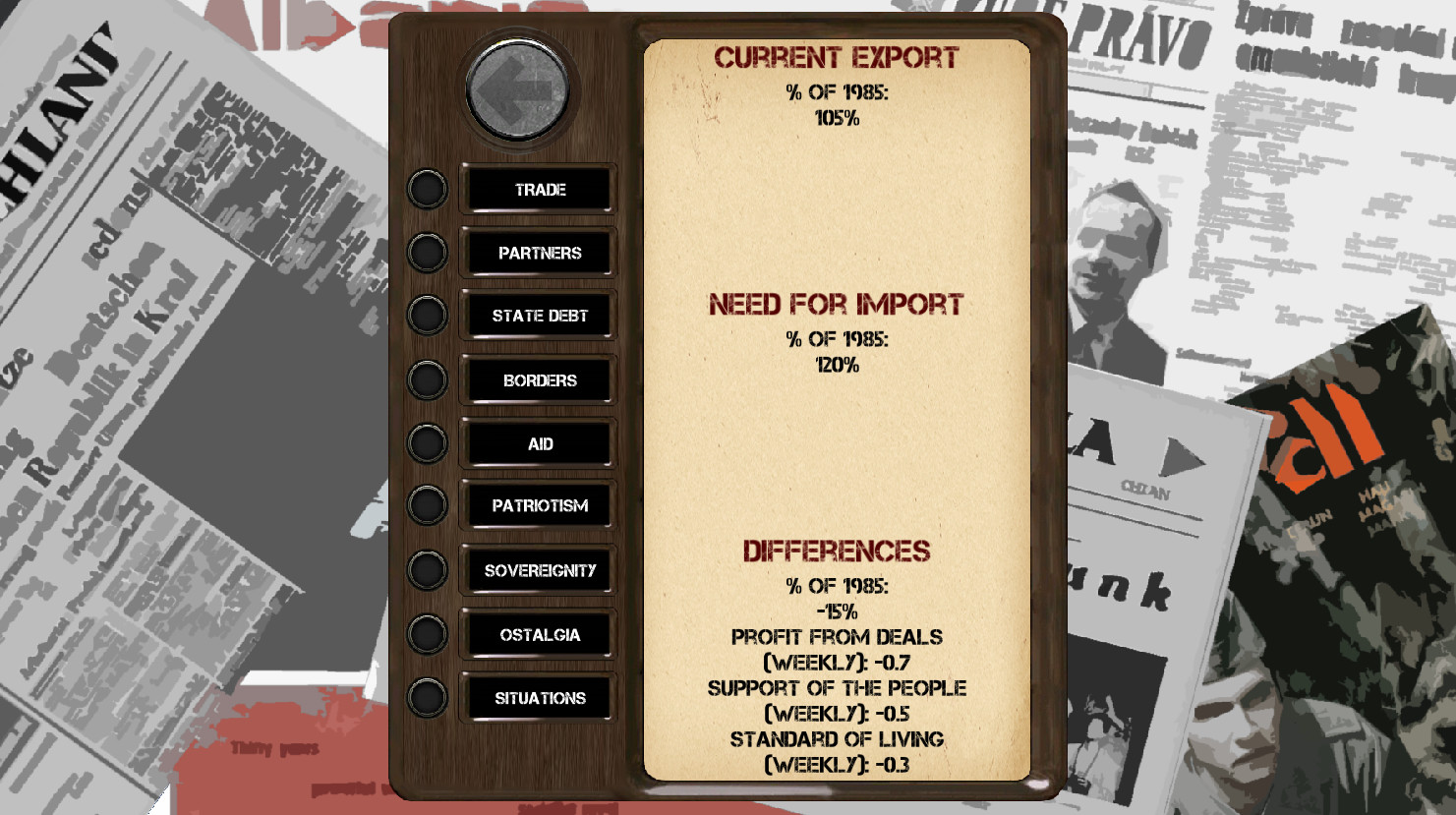 Ostalgie: The Berlin Wall screenshot 5