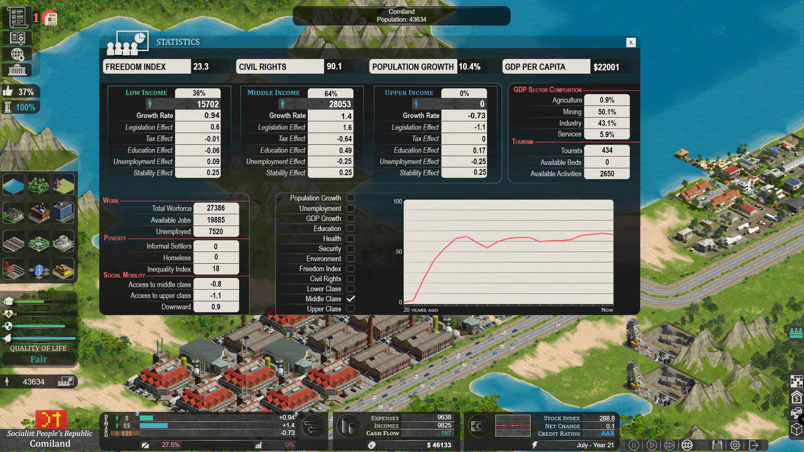 Citystate screenshot 8