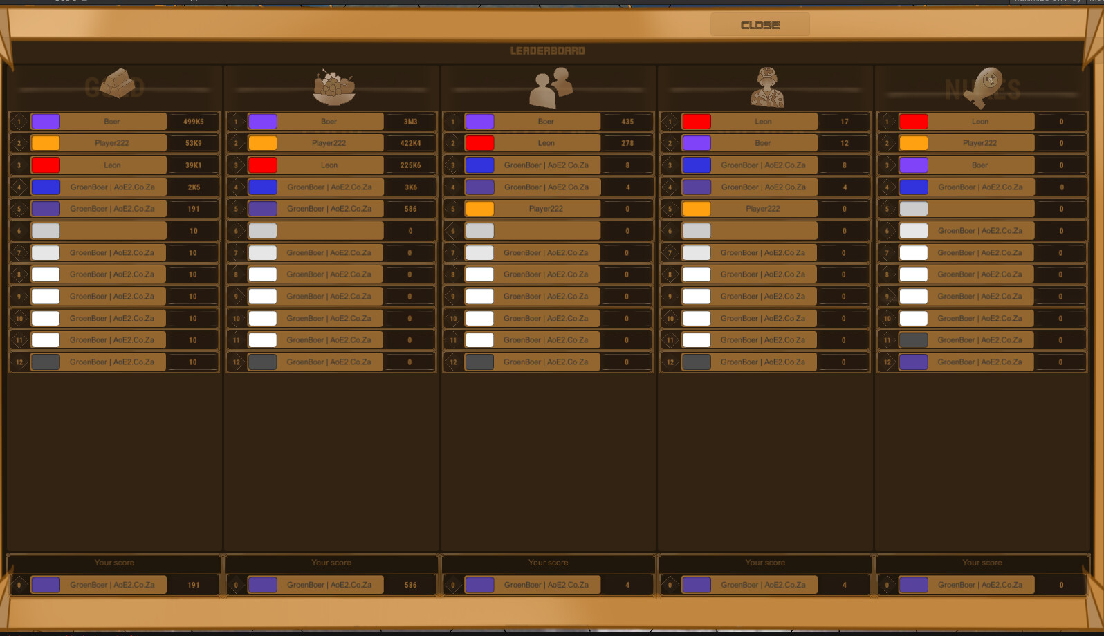 World War Forex screenshot 14