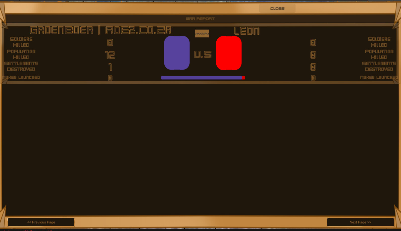 World War Forex screenshot 7