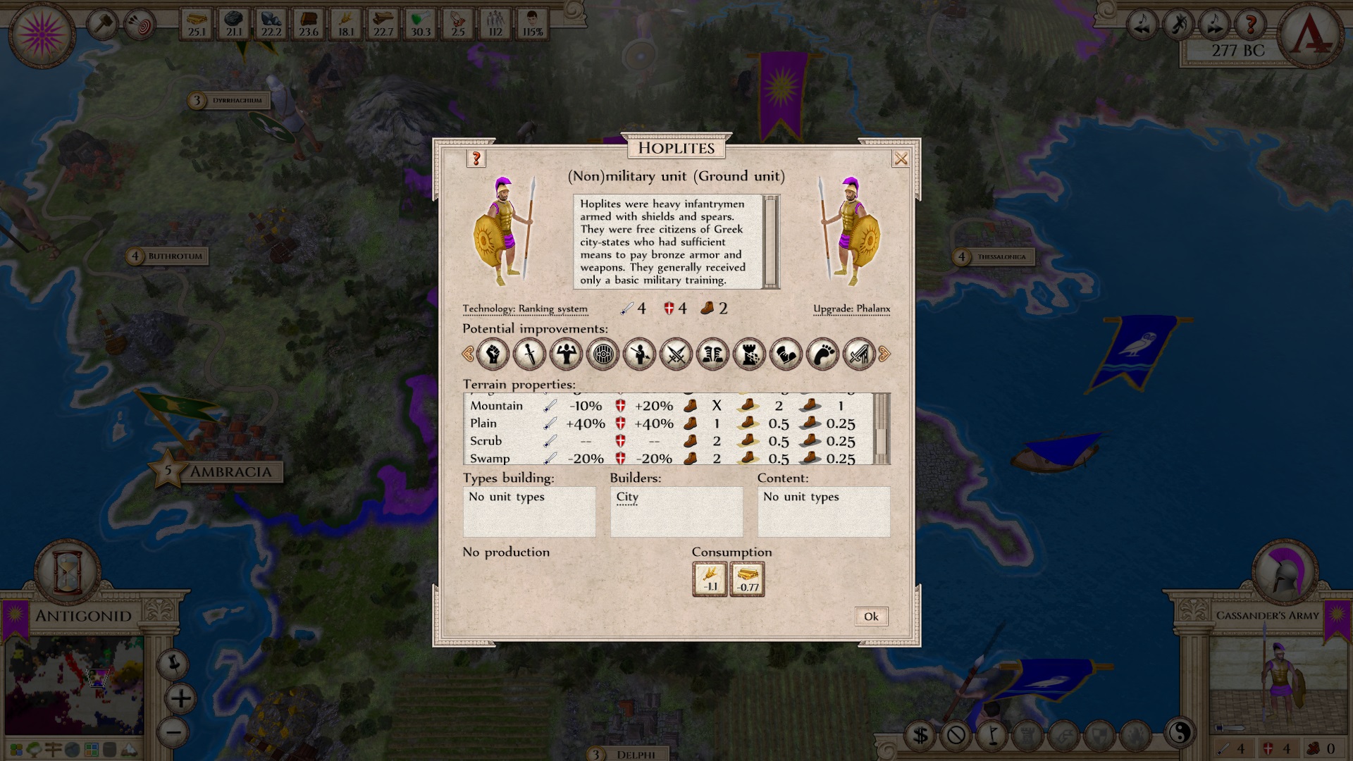 Aggressors: Ancient Rome screenshot 13