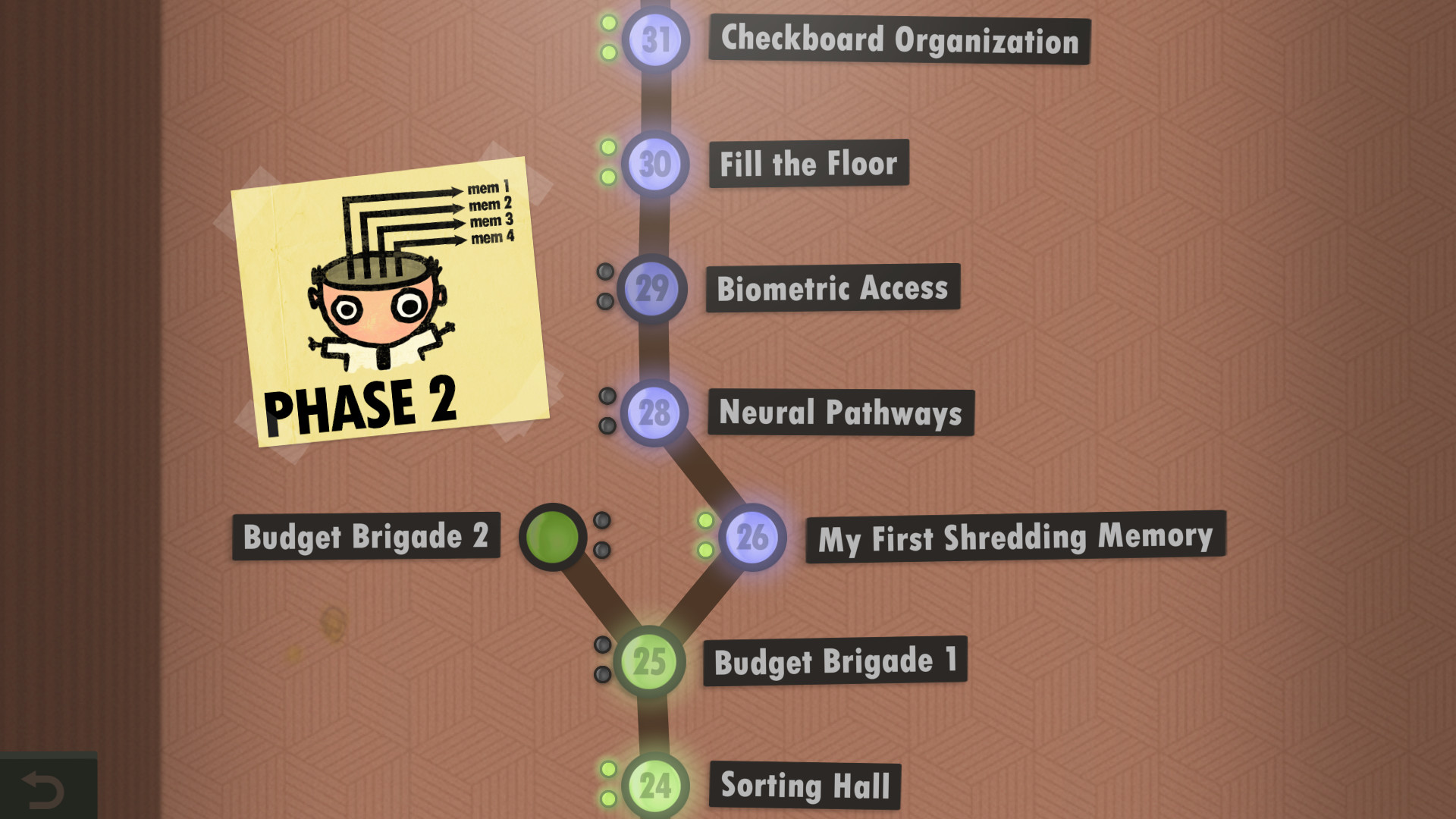7 Billion Humans screenshot 3