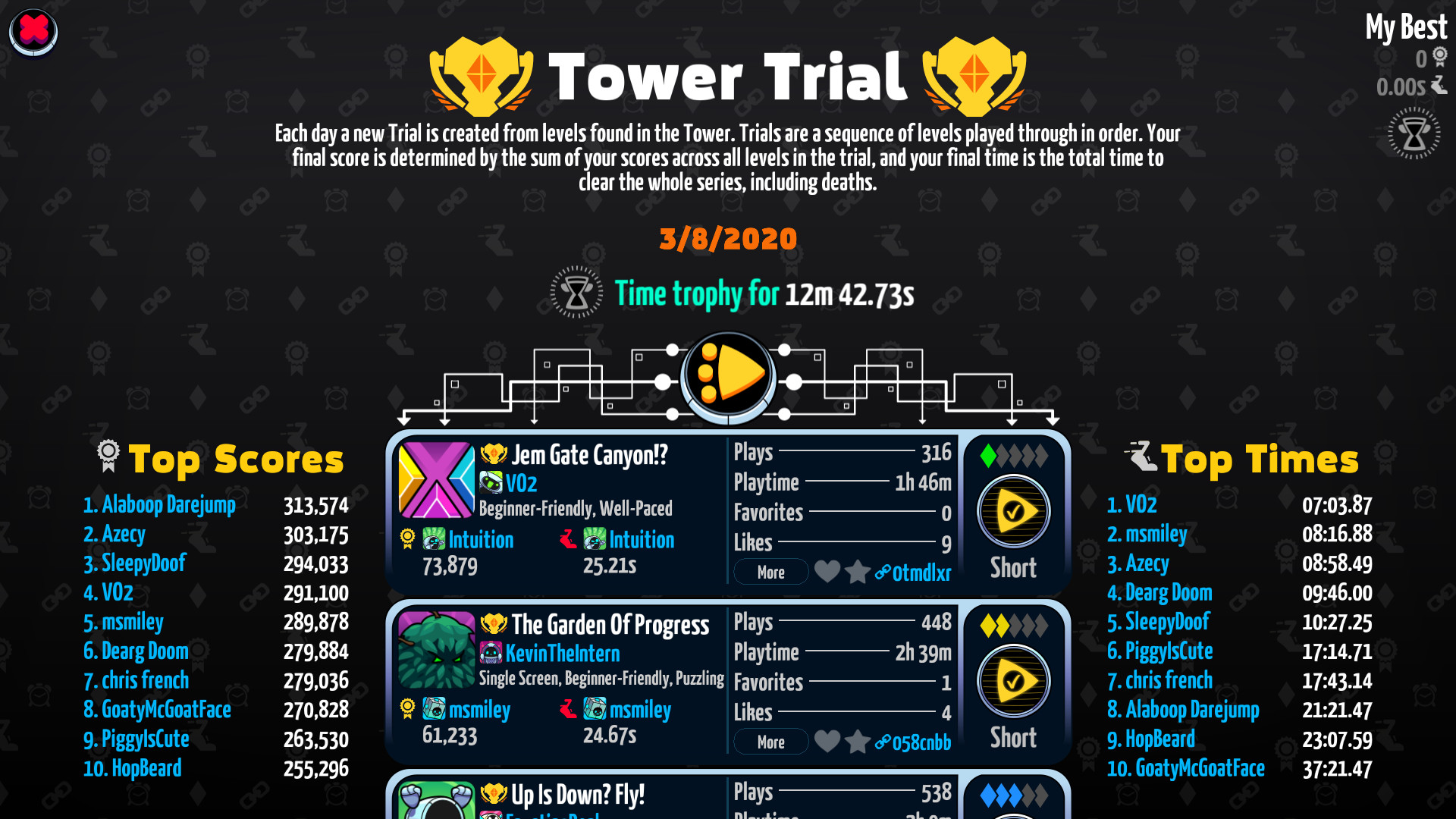 Levelhead screenshot 10