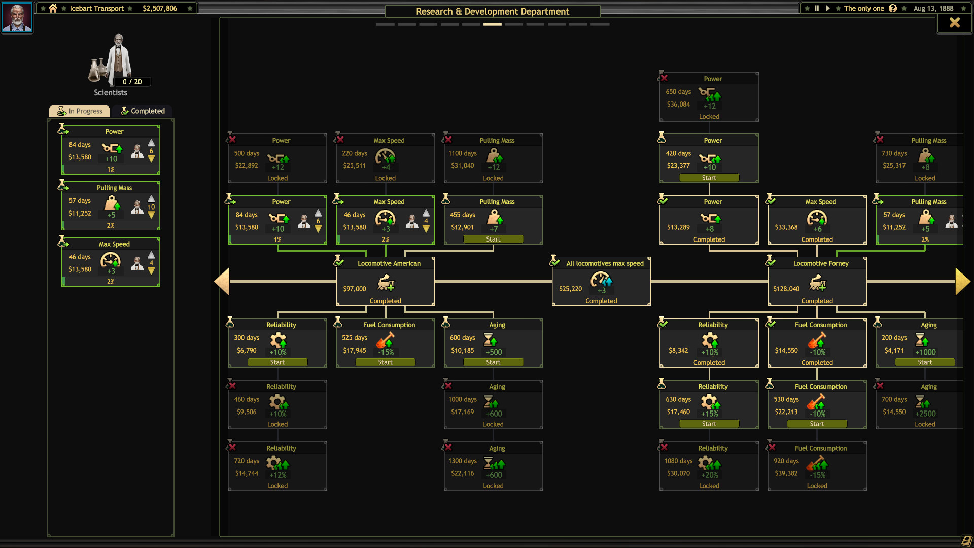 Railroad Corporation screenshot 4