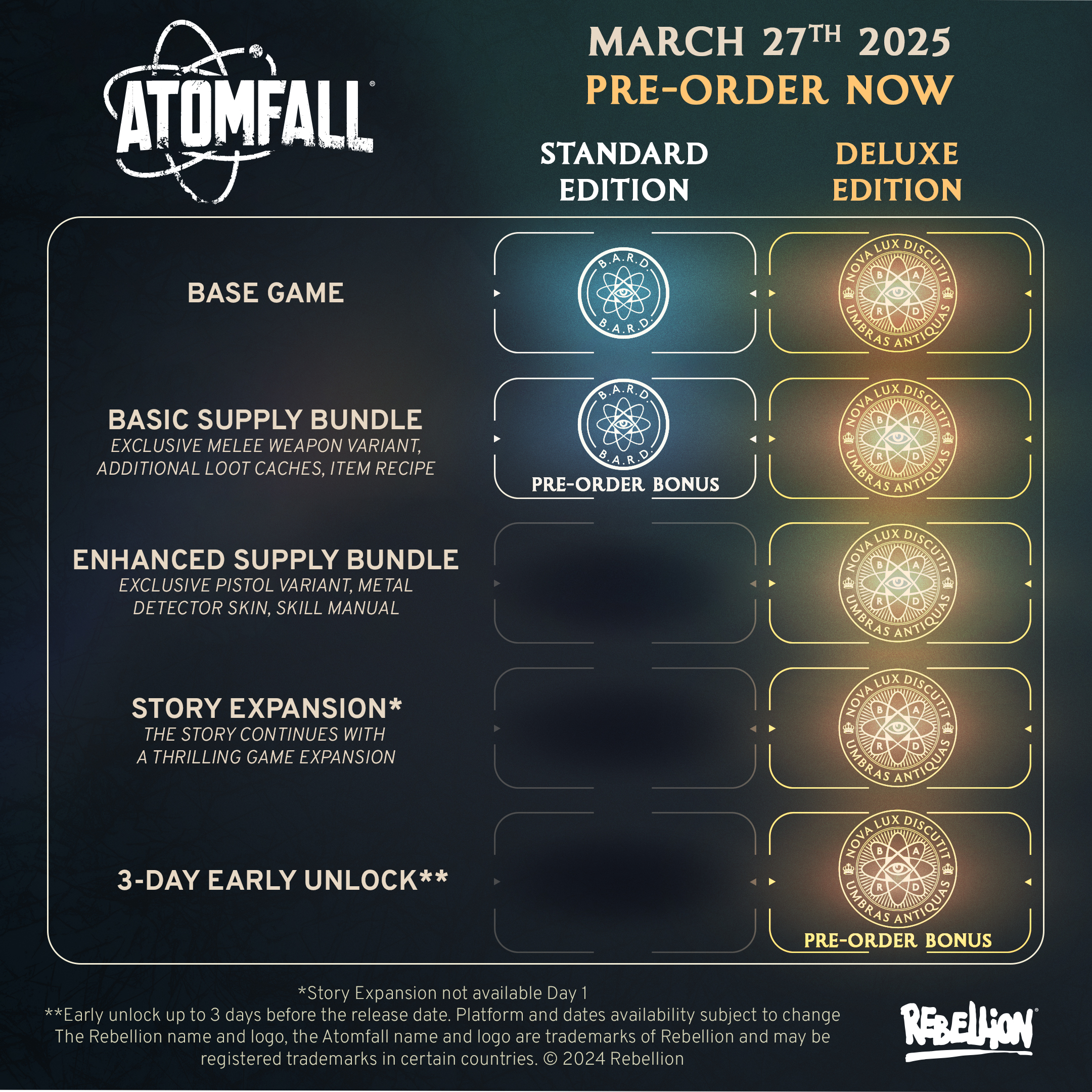 Atomfall_Preorder_summary_1x1.jpg?t=1742380405