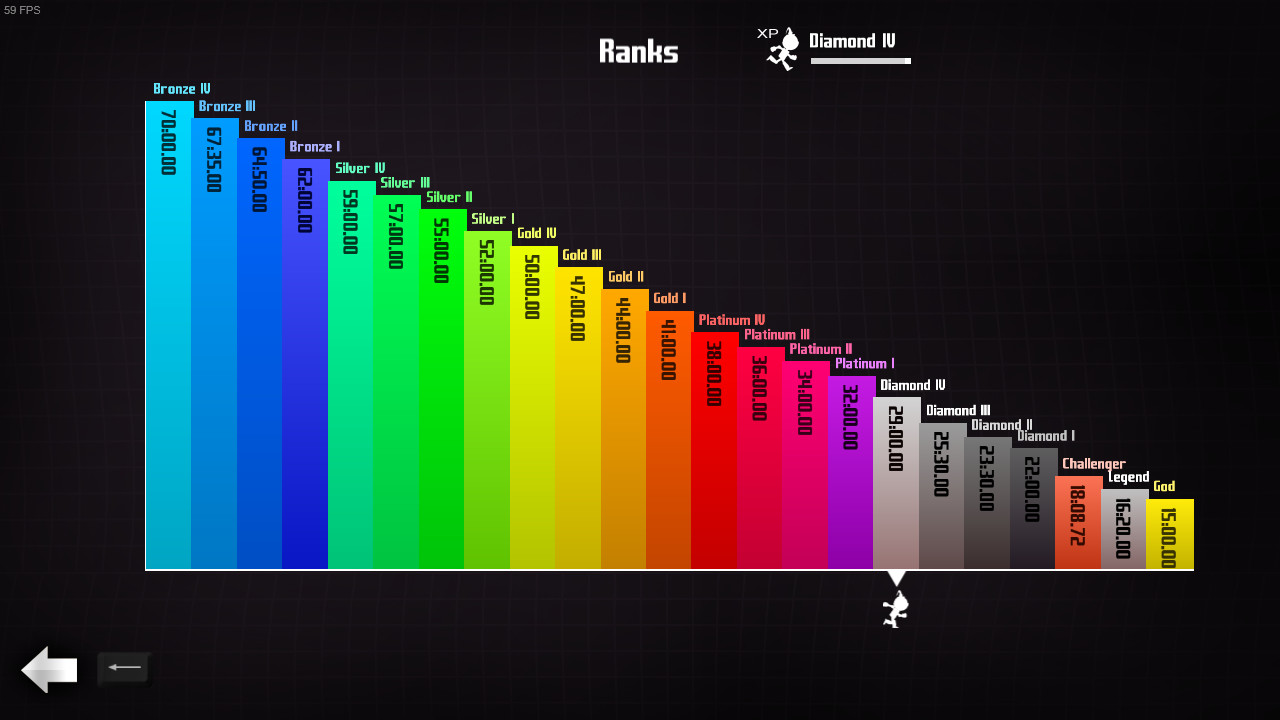 Break The Targets screenshot 14