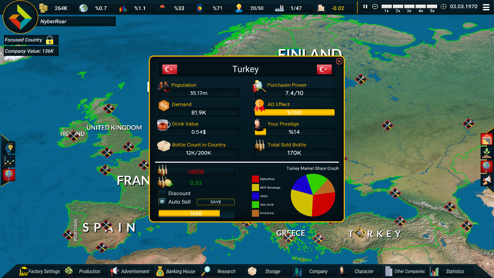 Drink Pro Tycoon screenshot 9