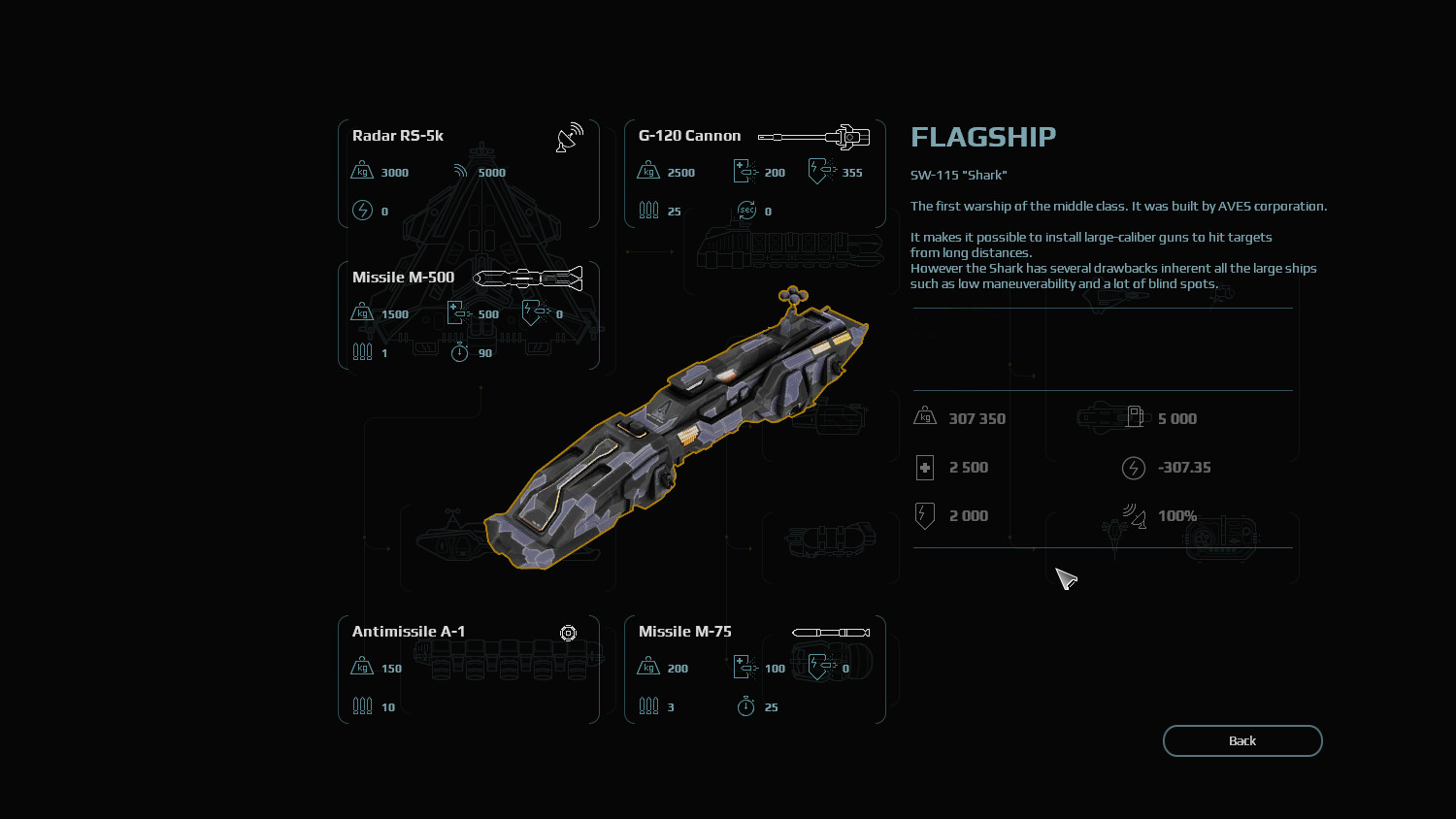 DangerSpace screenshot 12