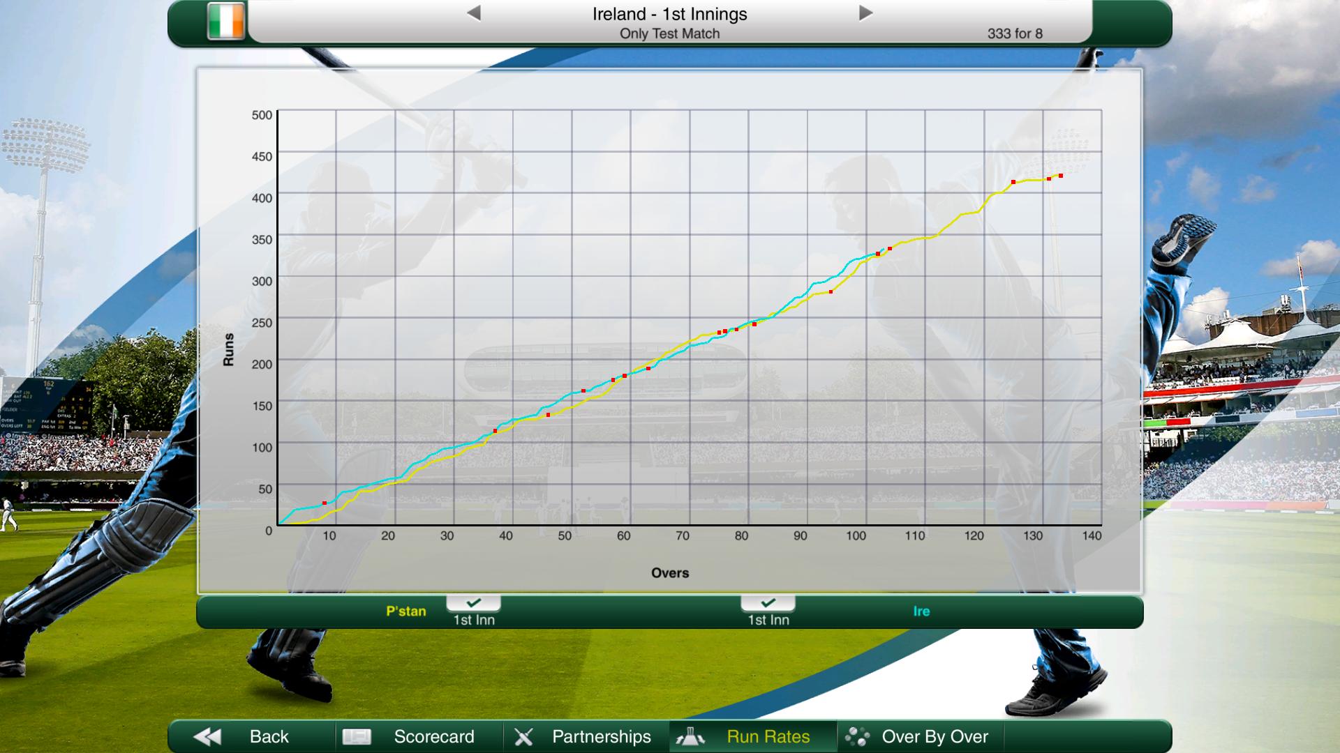 Cricket Captain 2018 screenshot 14