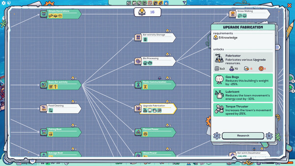 Flotsam screenshot