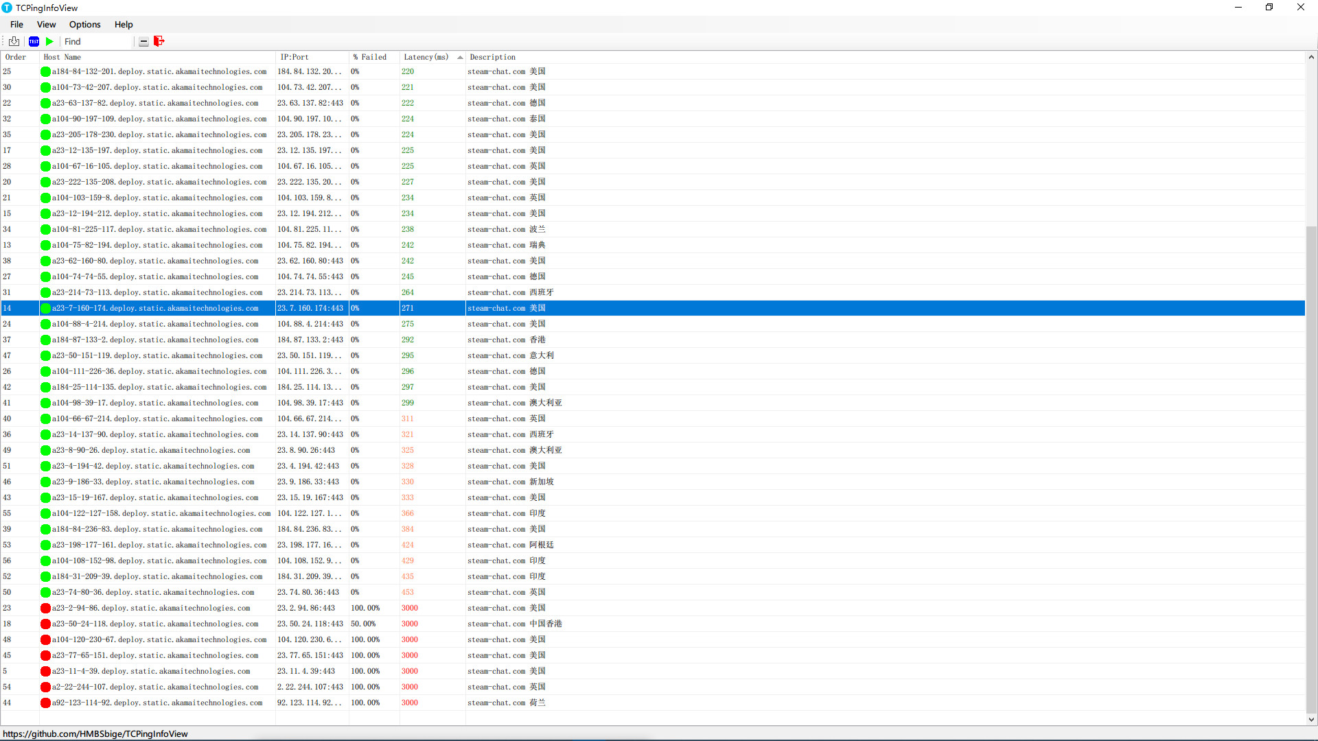 TCPingInfoView screenshot 5