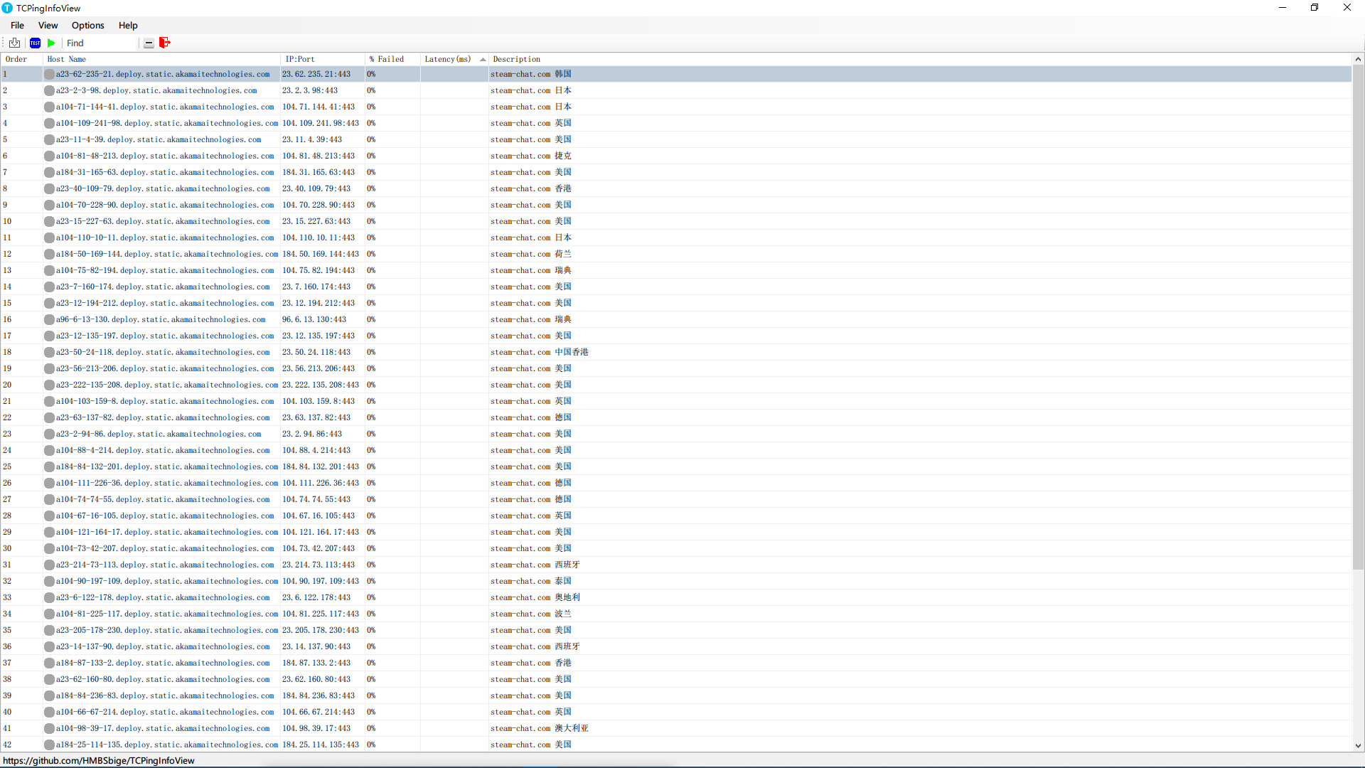 TCPingInfoView screenshot 4