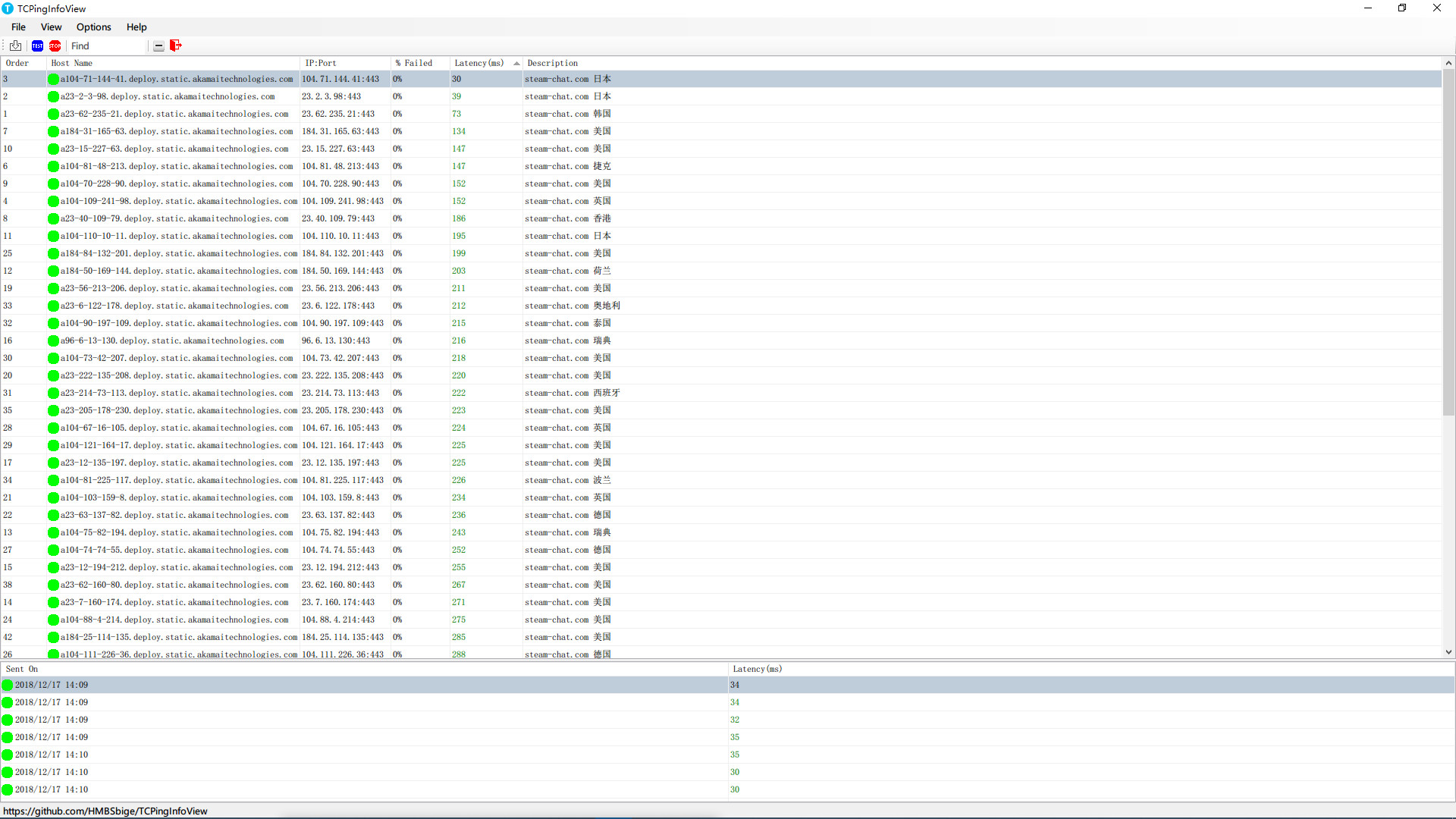 TCPingInfoView screenshot 2