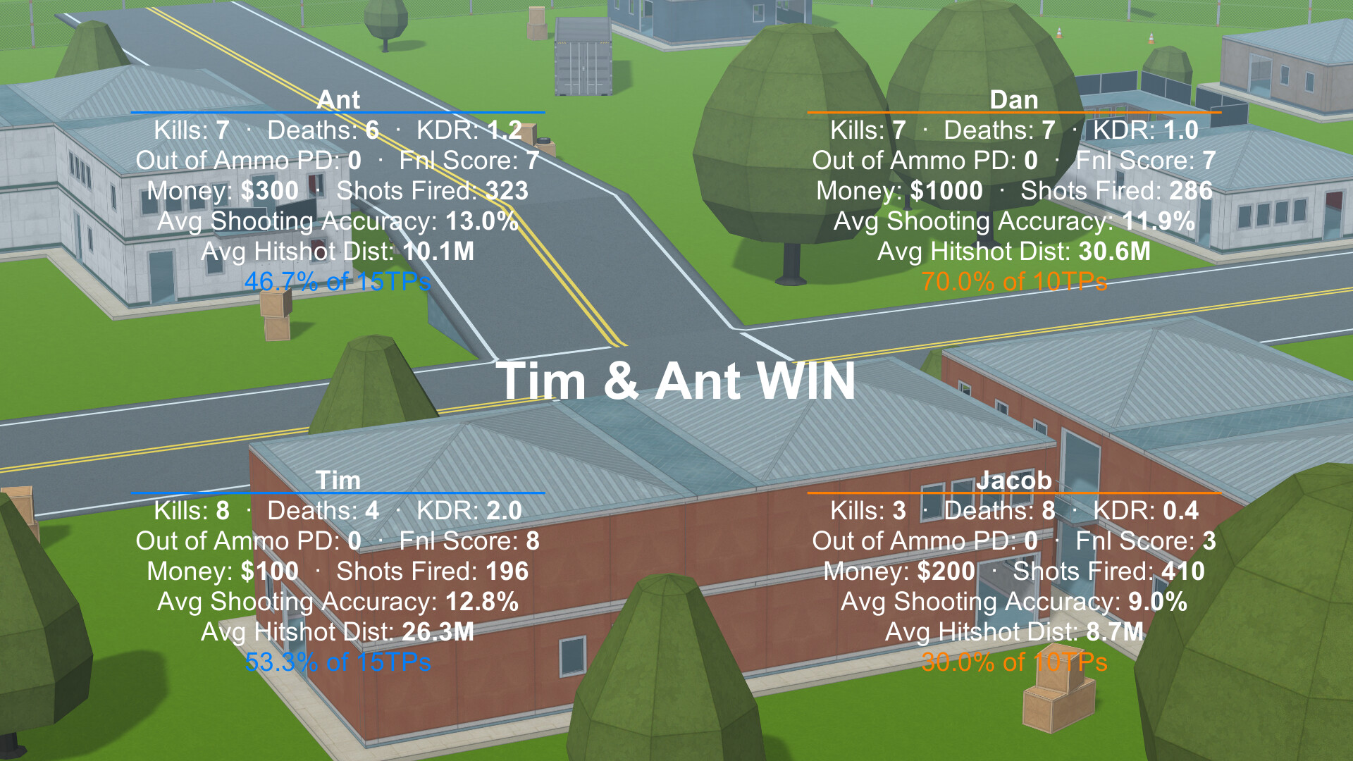 Couch Party Game Night screenshot 13