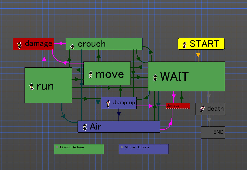 Pixel Game Maker MV screenshot 7