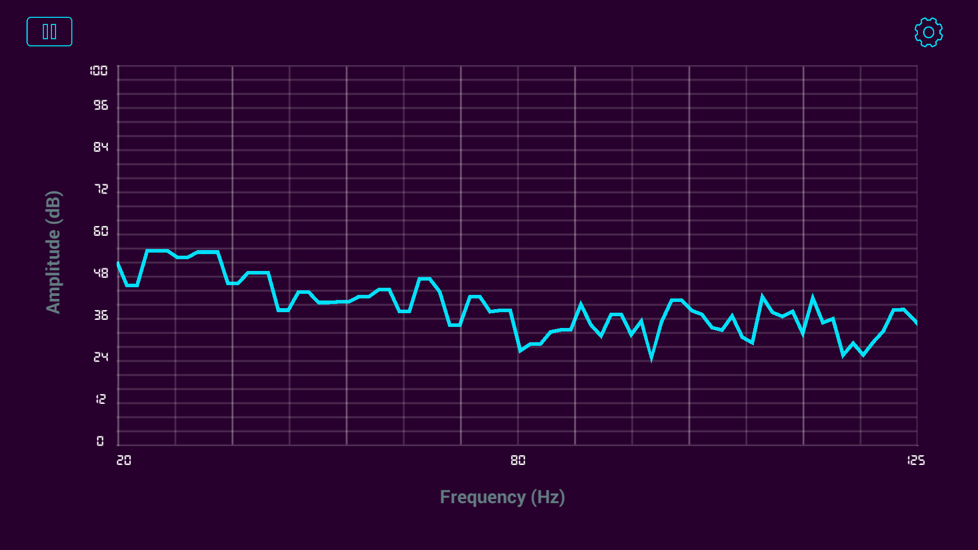 Spectrum Analyzer screenshot 4
