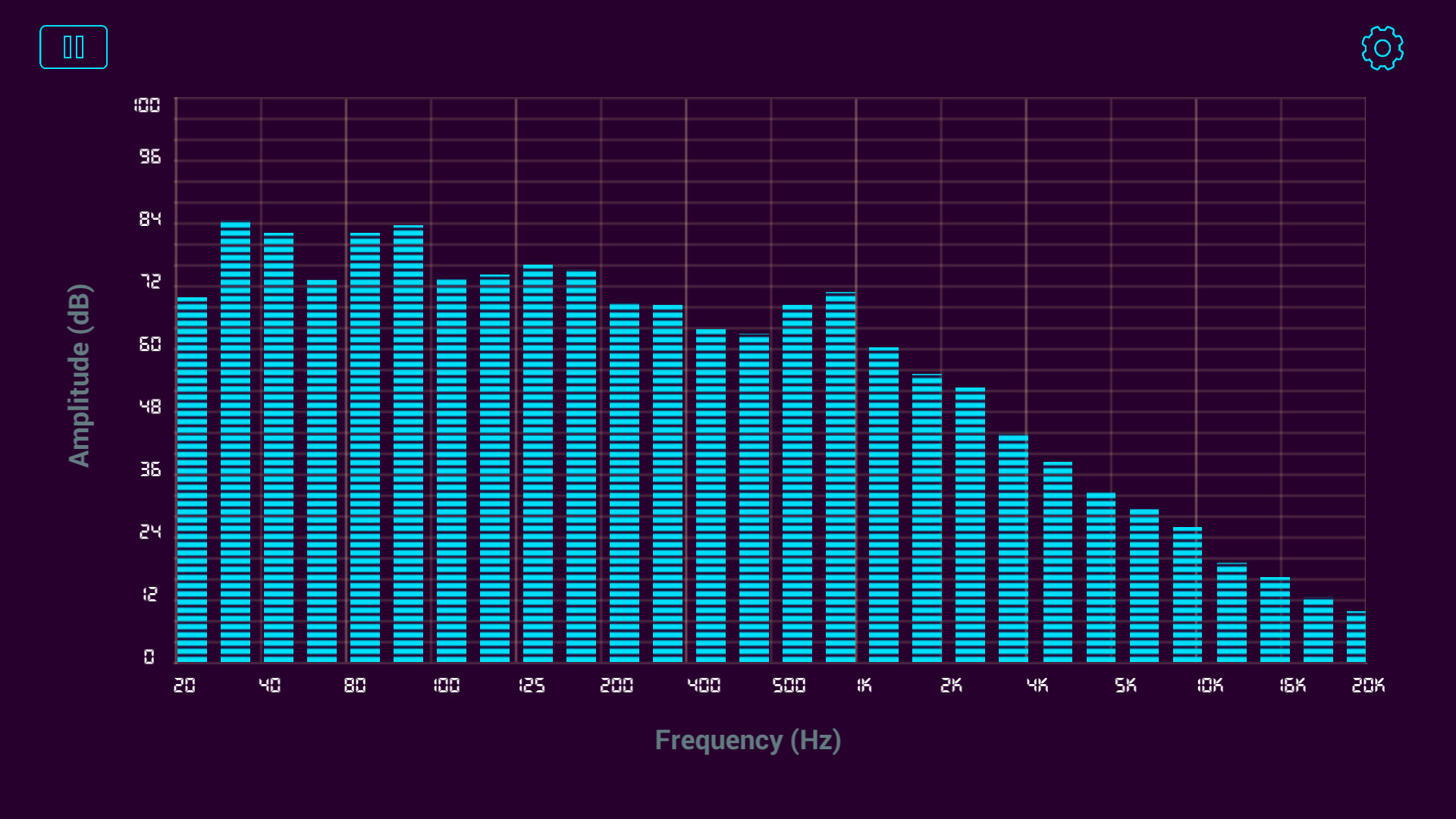 Spectrum Analyzer screenshot 2
