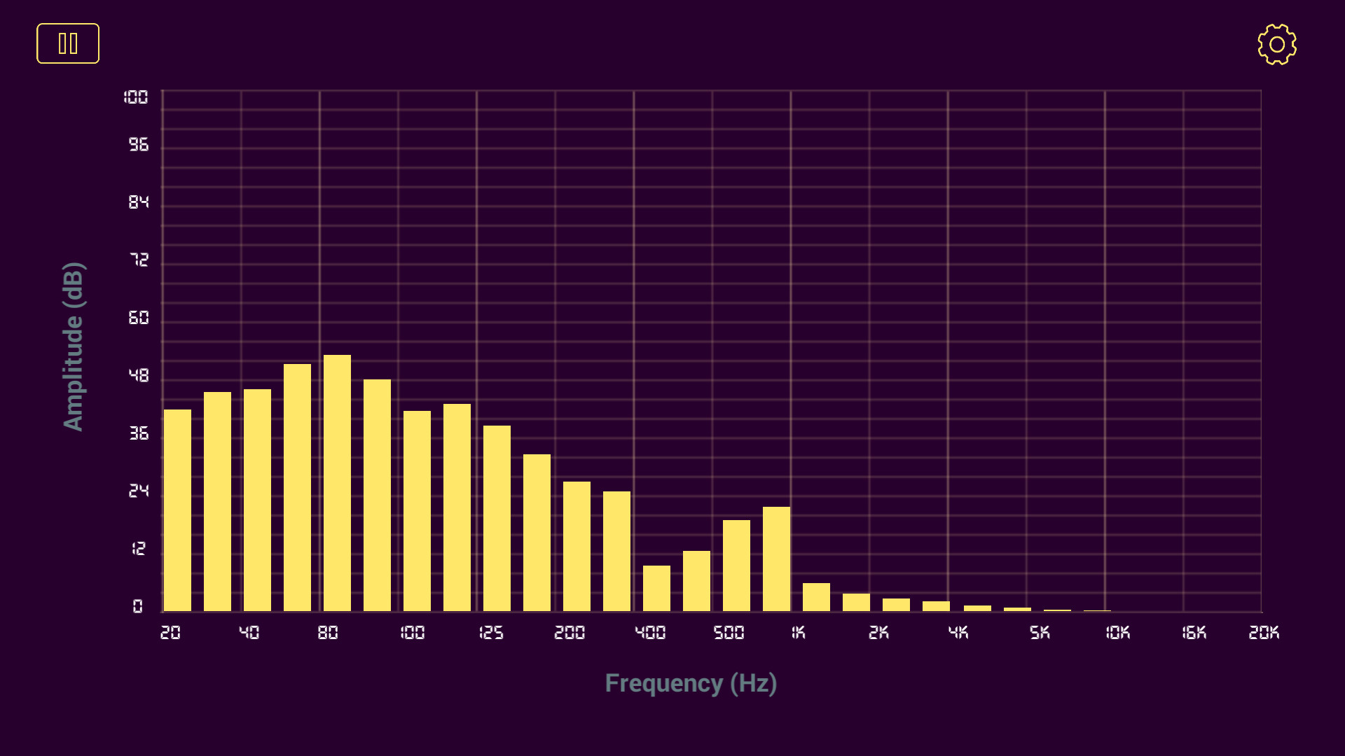 Spectrum Analyzer screenshot 3