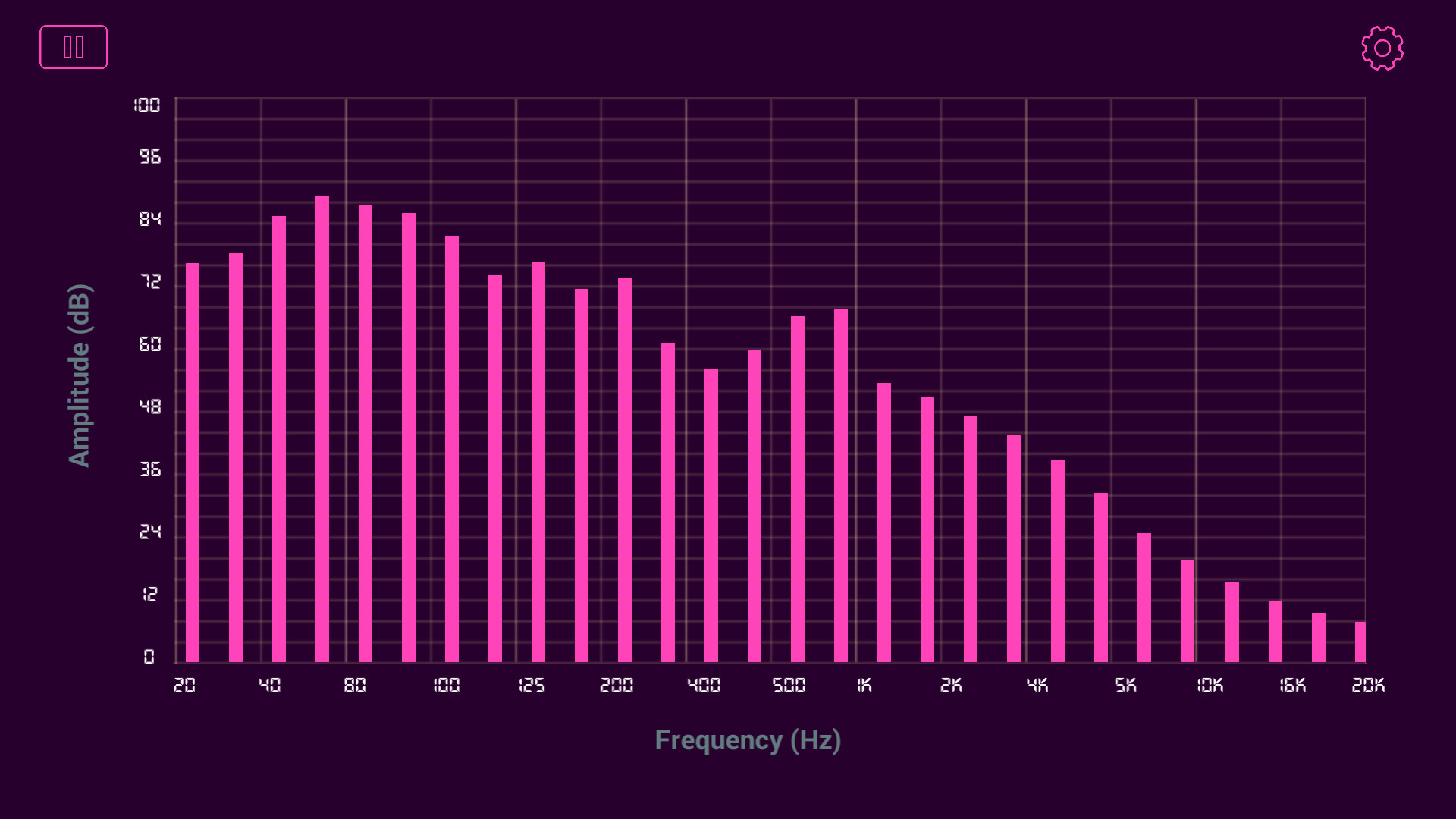 Spectrum Analyzer screenshot 5