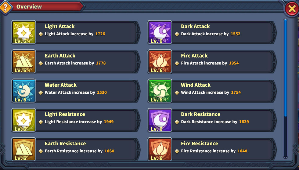 Endless World Idle RPG screenshot 8