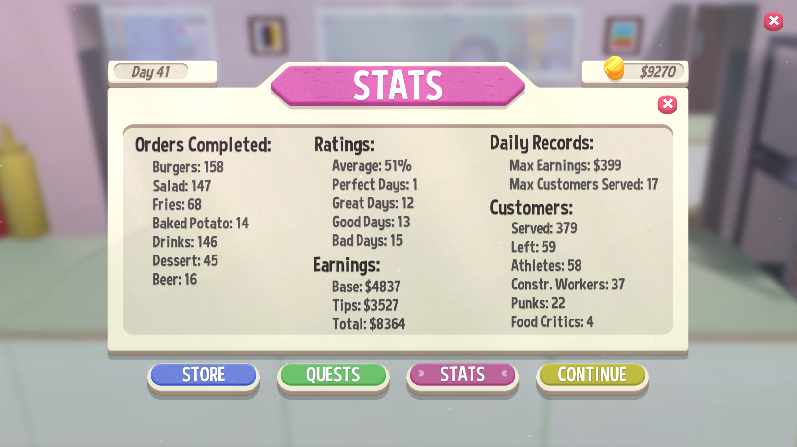Diner Bros screenshot 15