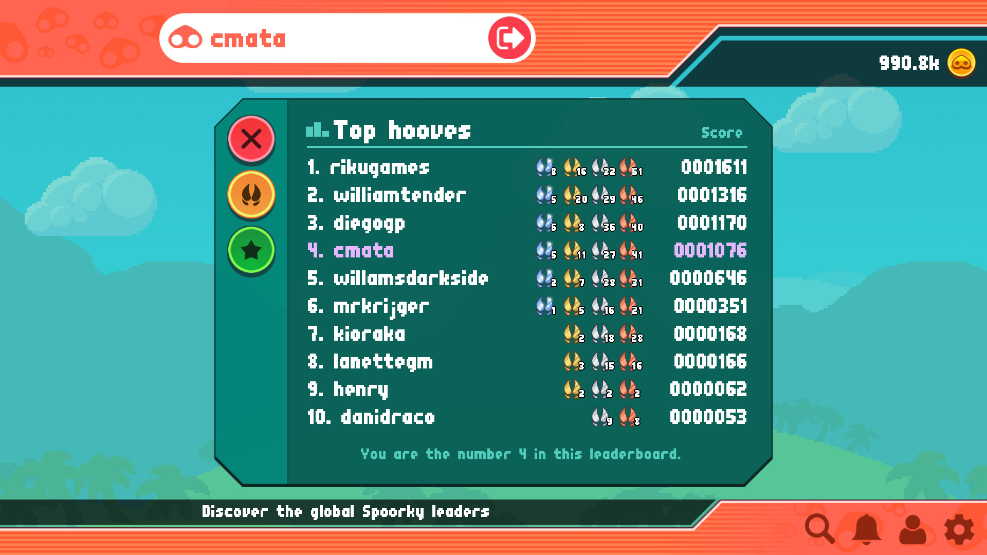 Spoorky screenshot 17