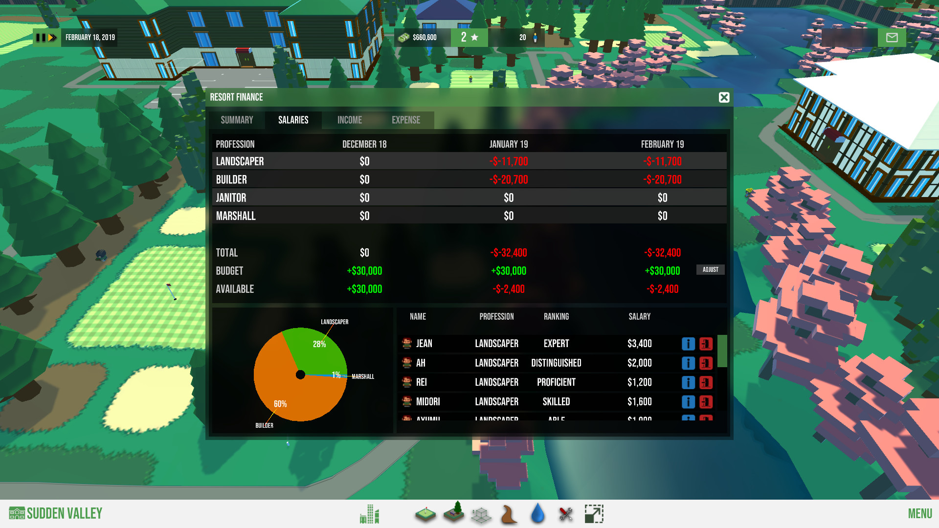 Resort Boss: Golf screenshot 9
