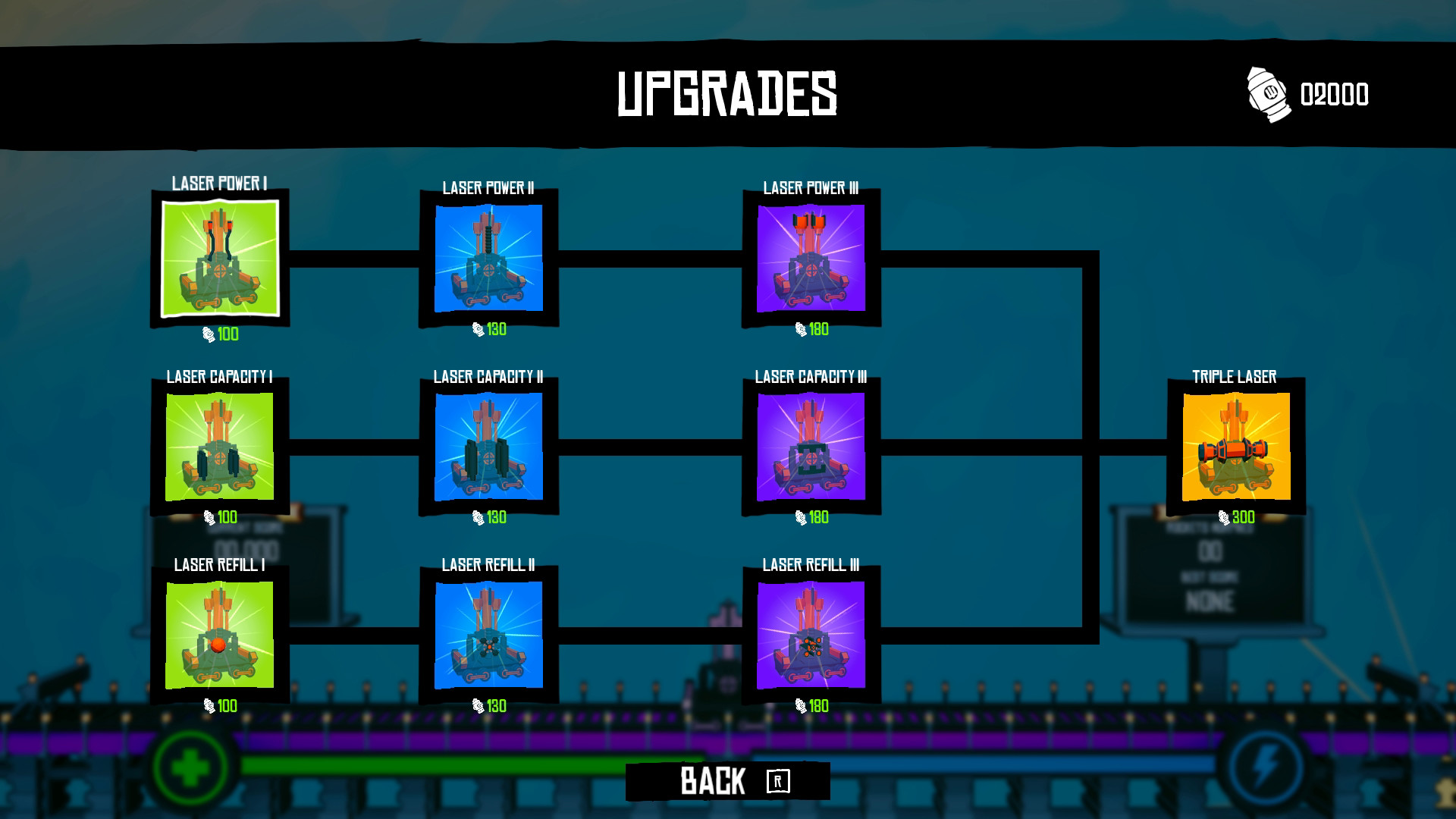 Antirocketh screenshot 5