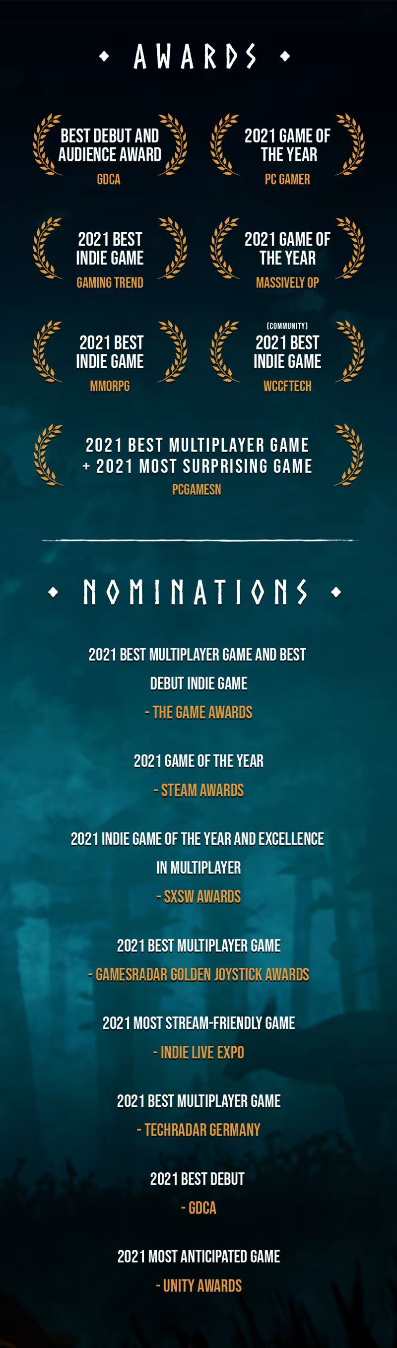 Valheim award