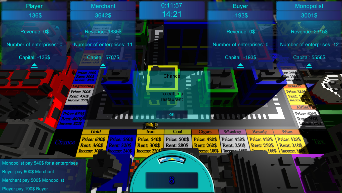 Monopolist: Technological Revolution screenshot 6