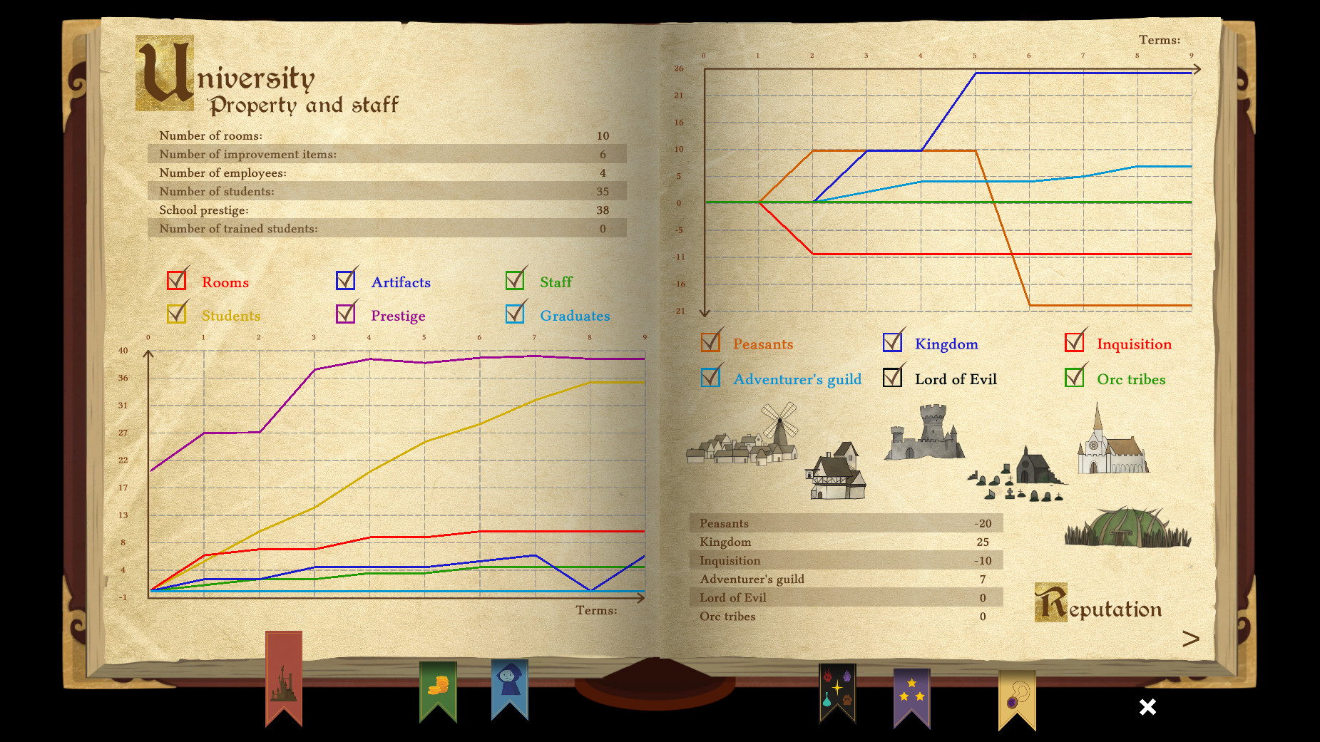 Spellcaster University screenshot 15