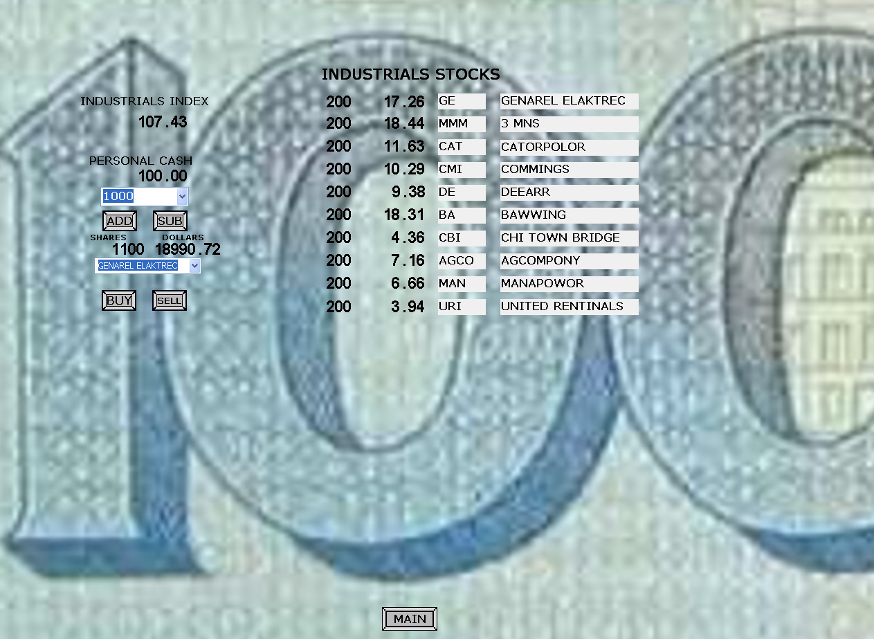 ELECTRONIC STOCK TRADING SYSTEM  screenshot 8