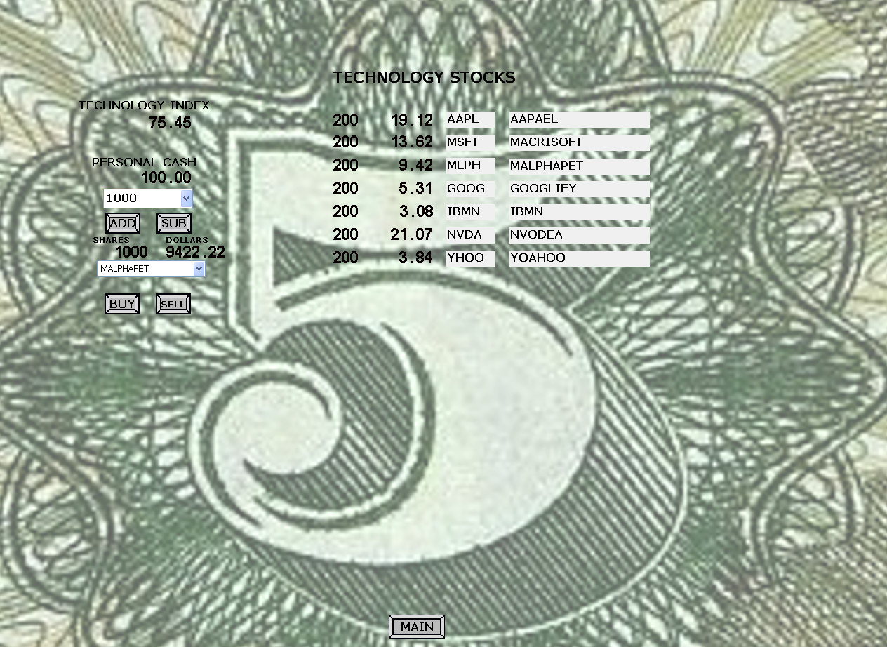 ELECTRONIC STOCK TRADING SYSTEM  screenshot 11