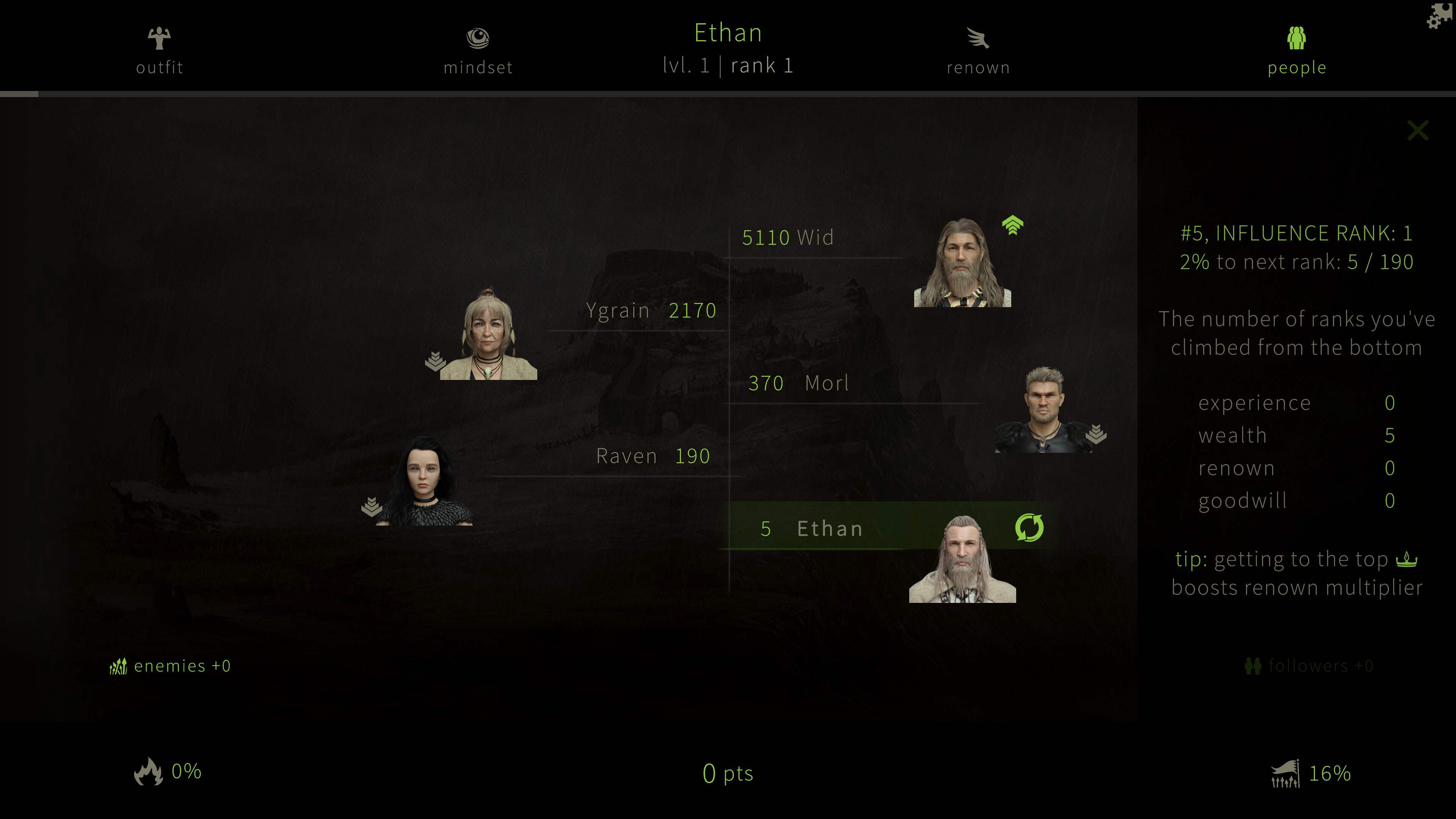 Sacred Fire screenshot 7