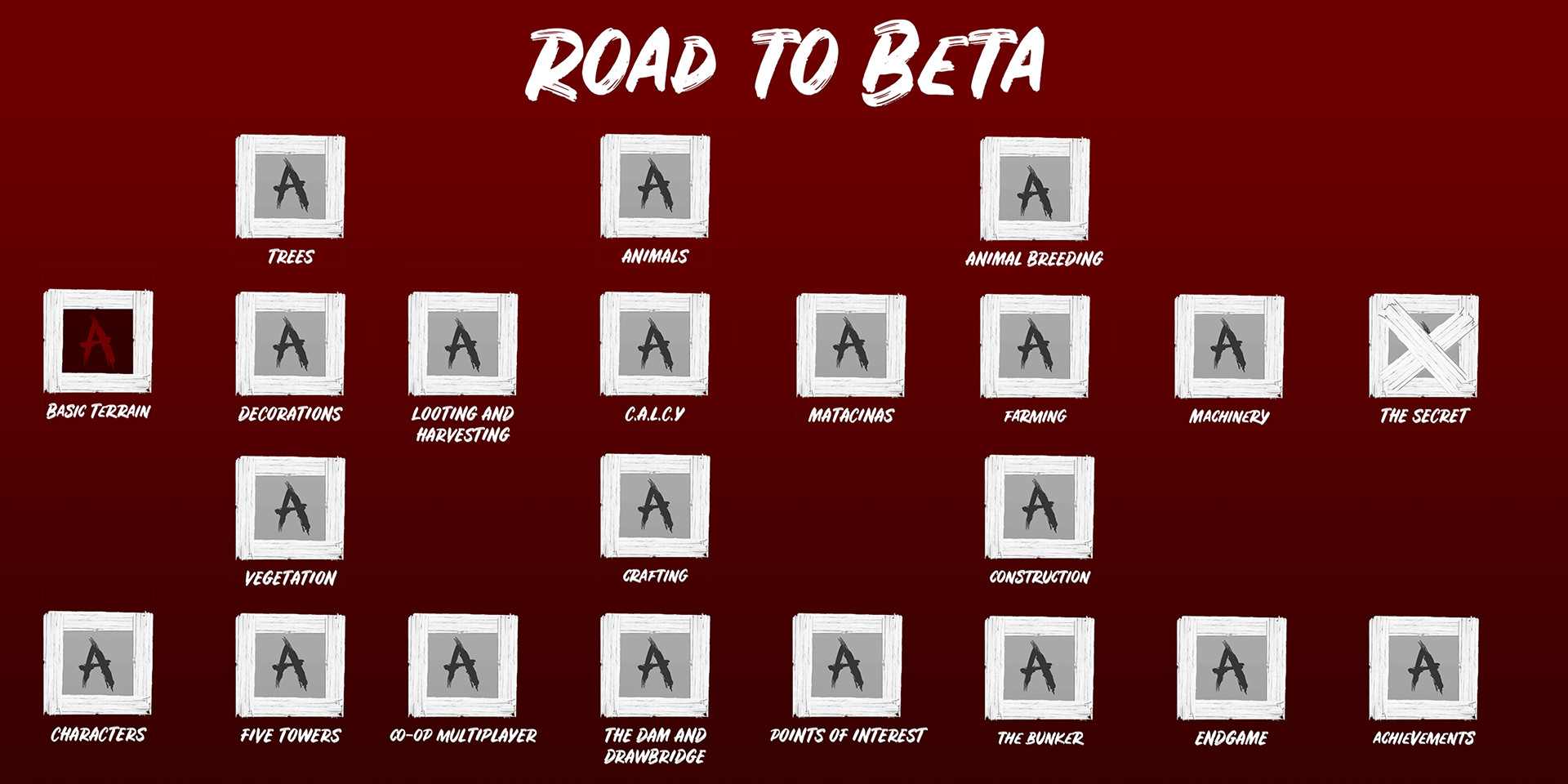Afterlifes screenshot 5