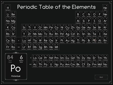 SpaceChemのスクリーンショット