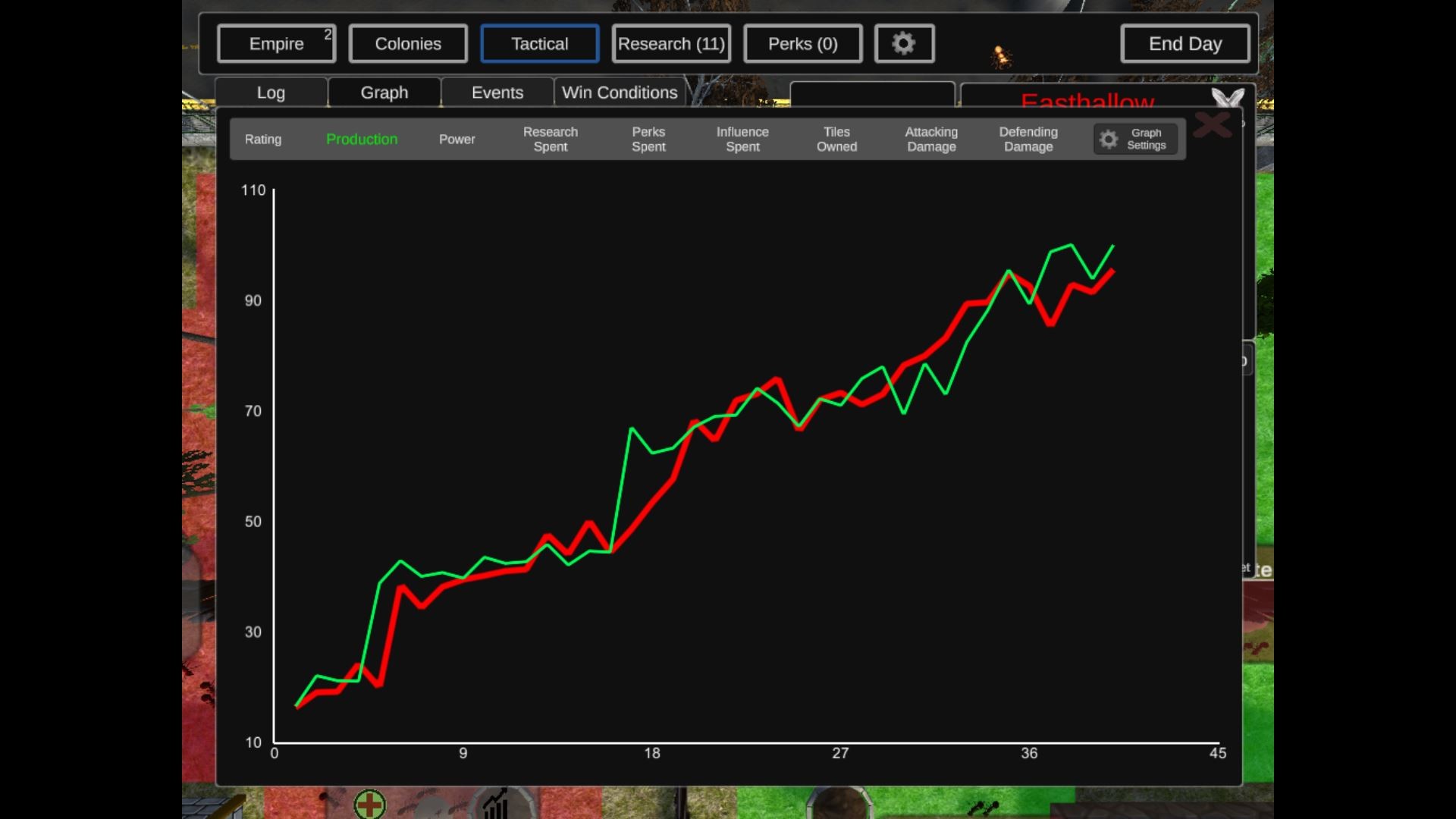 Ant Empire screenshot 4